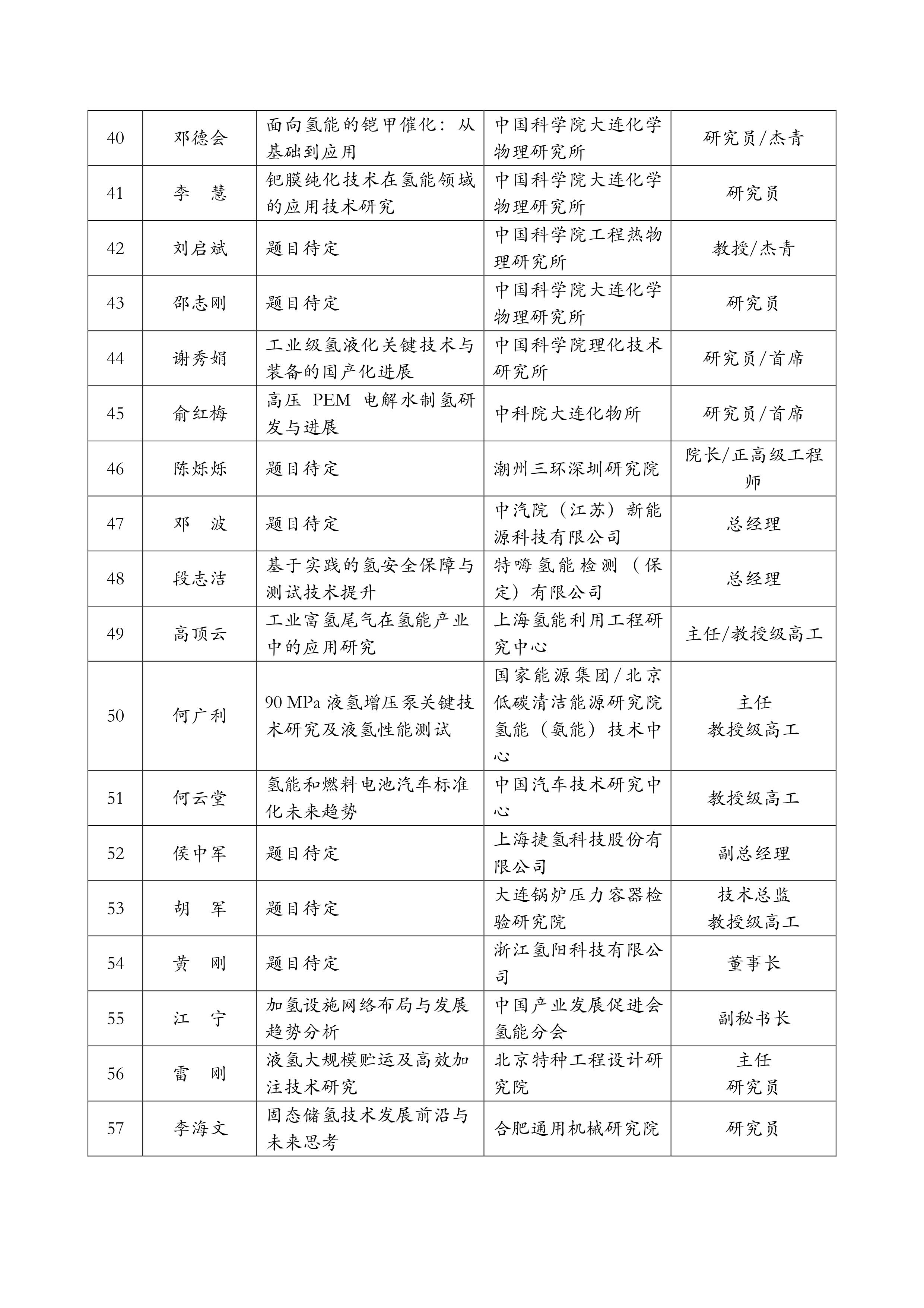 第21届氢能科学技术和工程大会-第二轮通知 盖章版-图片-7.jpg