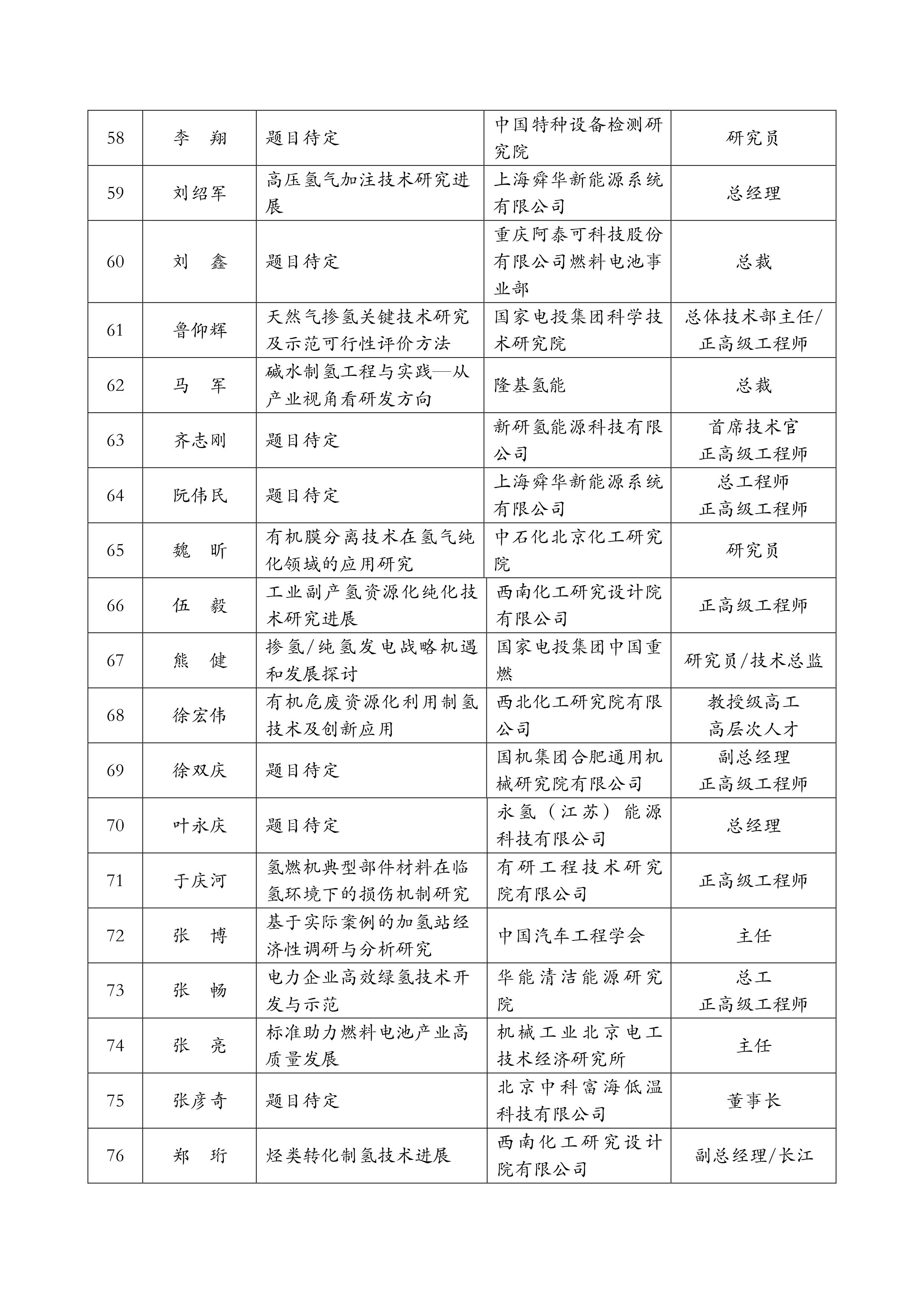 第21届氢能科学技术和工程大会-第二轮通知 盖章版-图片-8.jpg