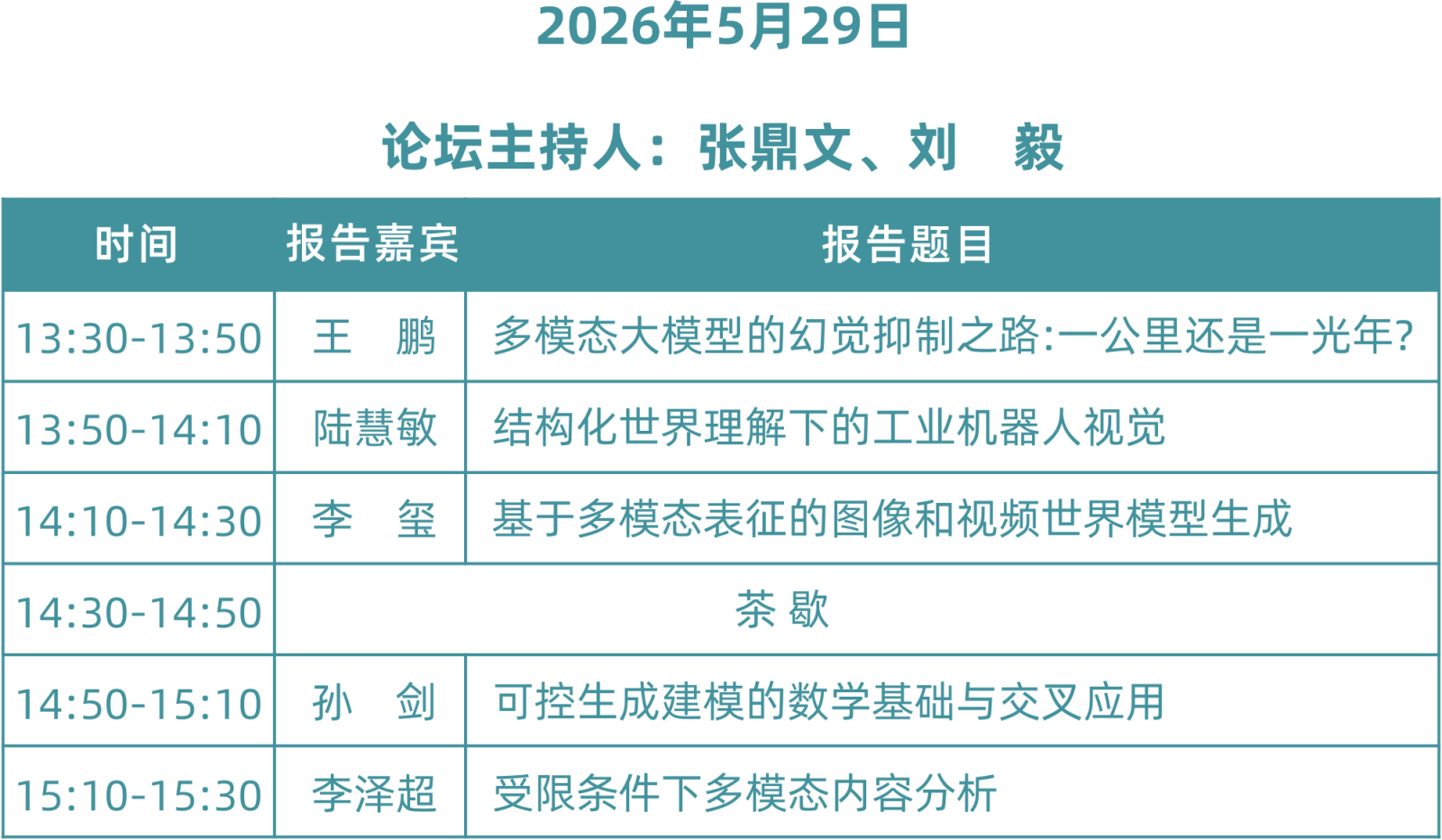81f7af95fc23cb9f77edf33a2918770e.png