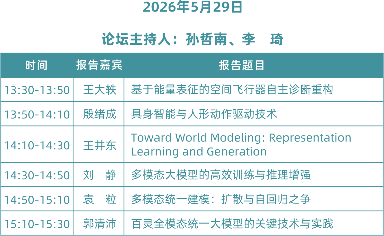 ce60ea3c57ce9be8dd29f218a3f7e931.png