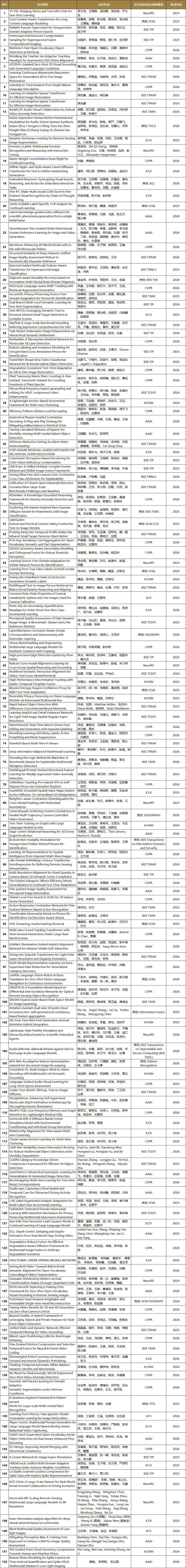 微信图片_20260519151051_16_14.png