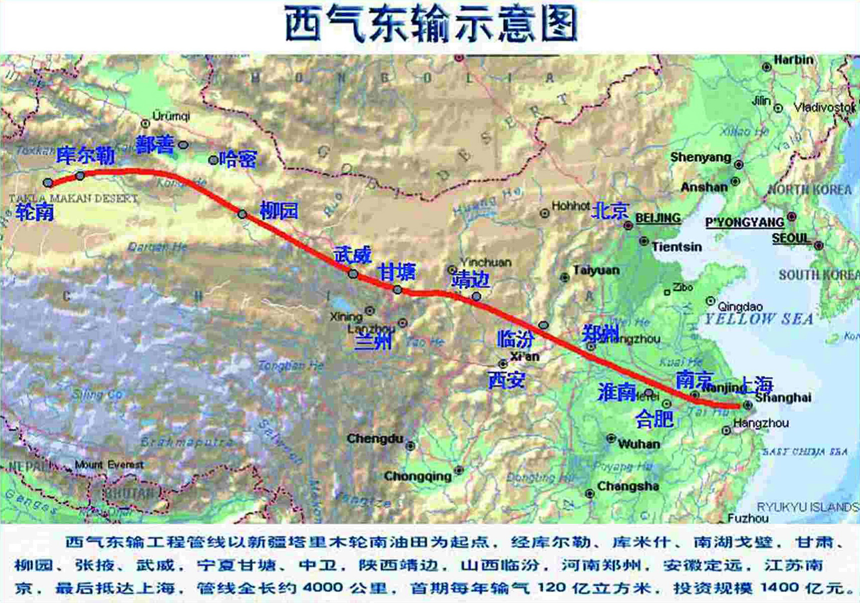 图为重点工程—西气东输的线路图.