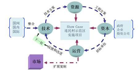 clip_image008.jpg