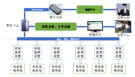 clip_image002.gif