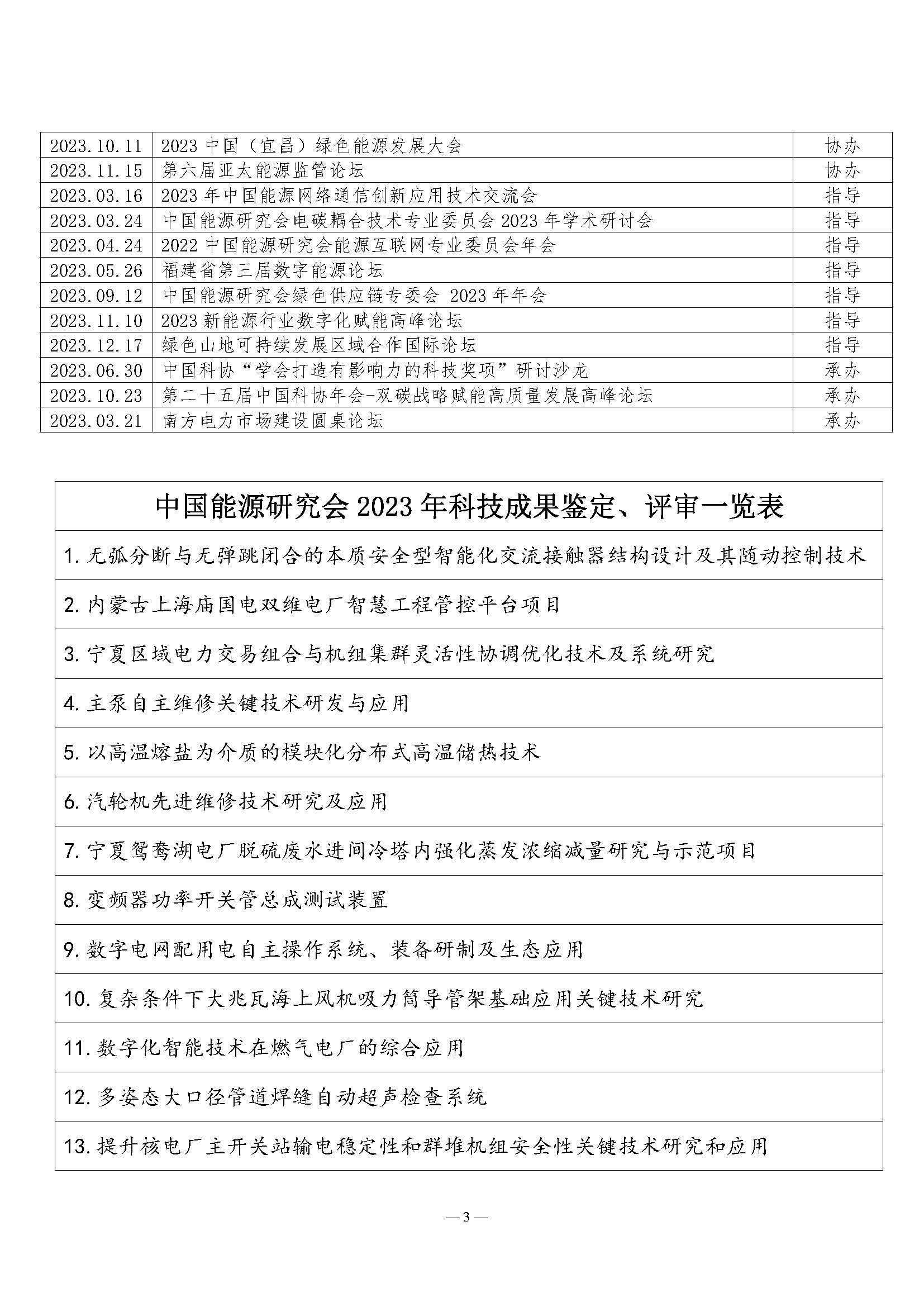 中国能源研究会2023年学术活动和项目汇总(3)_页面_3.jpg