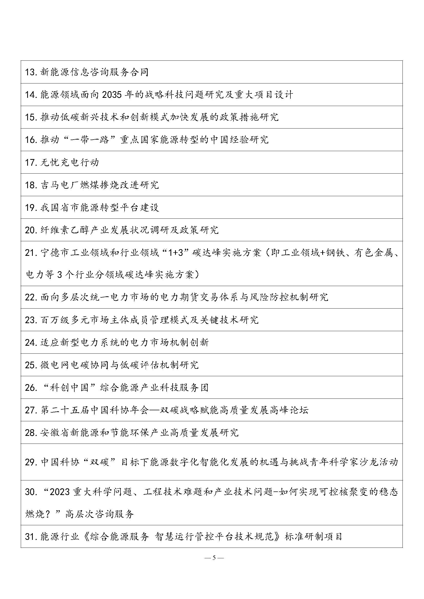 中国能源研究会2023年学术活动和项目汇总(3)_页面_5.jpg