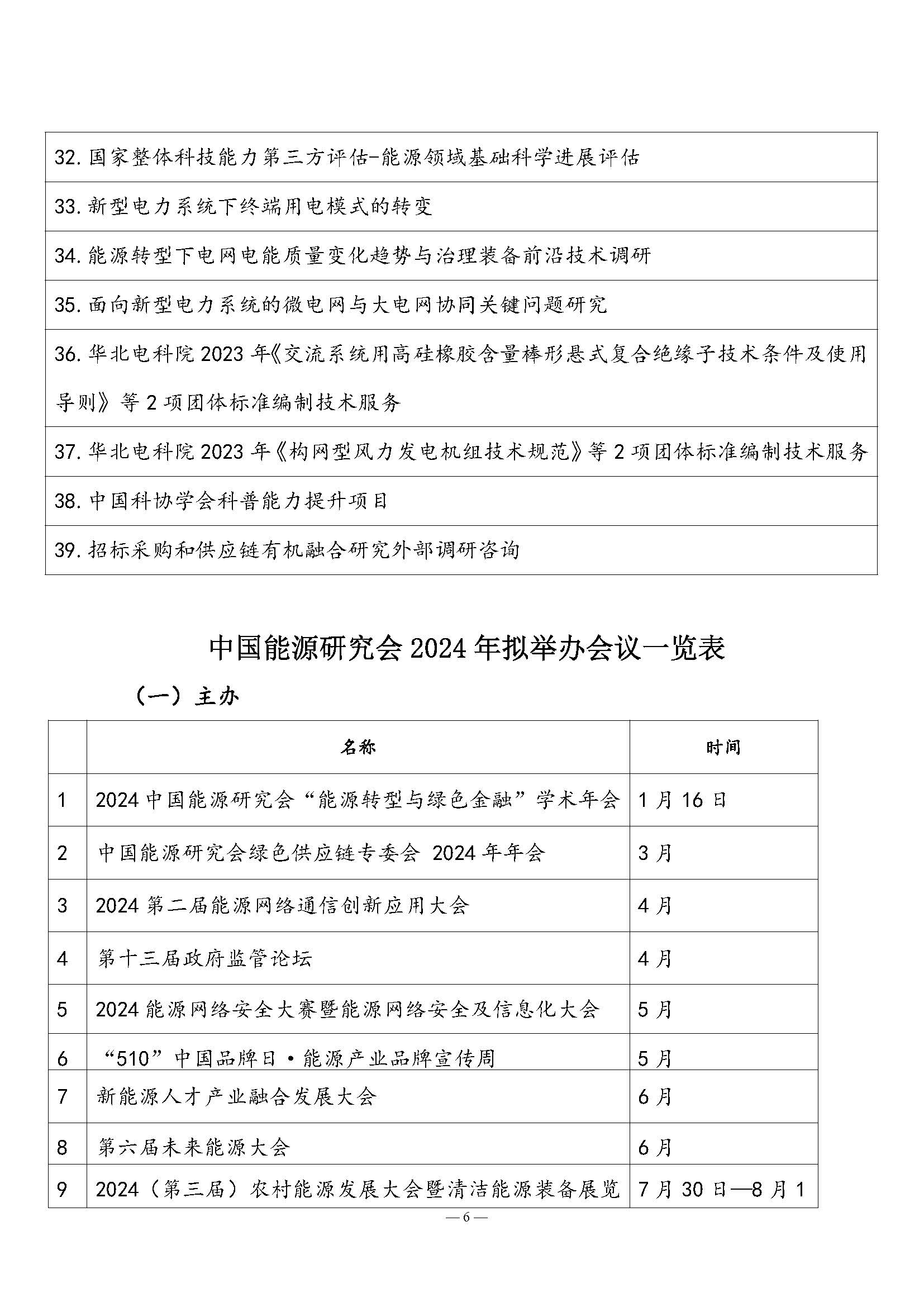 中国能源研究会2023年学术活动和项目汇总(3)_页面_6.jpg