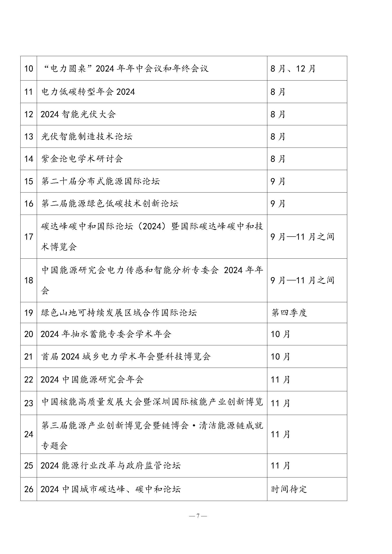 中国能源研究会2023年学术活动和项目汇总(3)_页面_7.jpg
