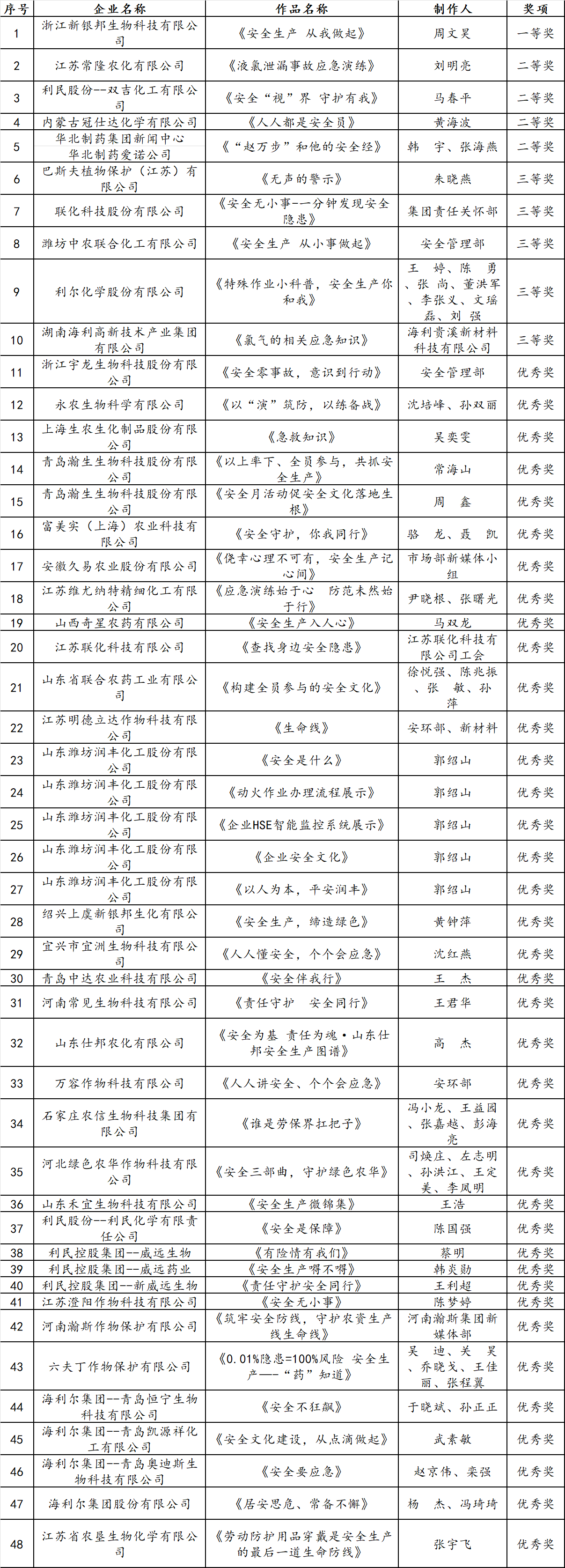 微信图片_20250606161942.png