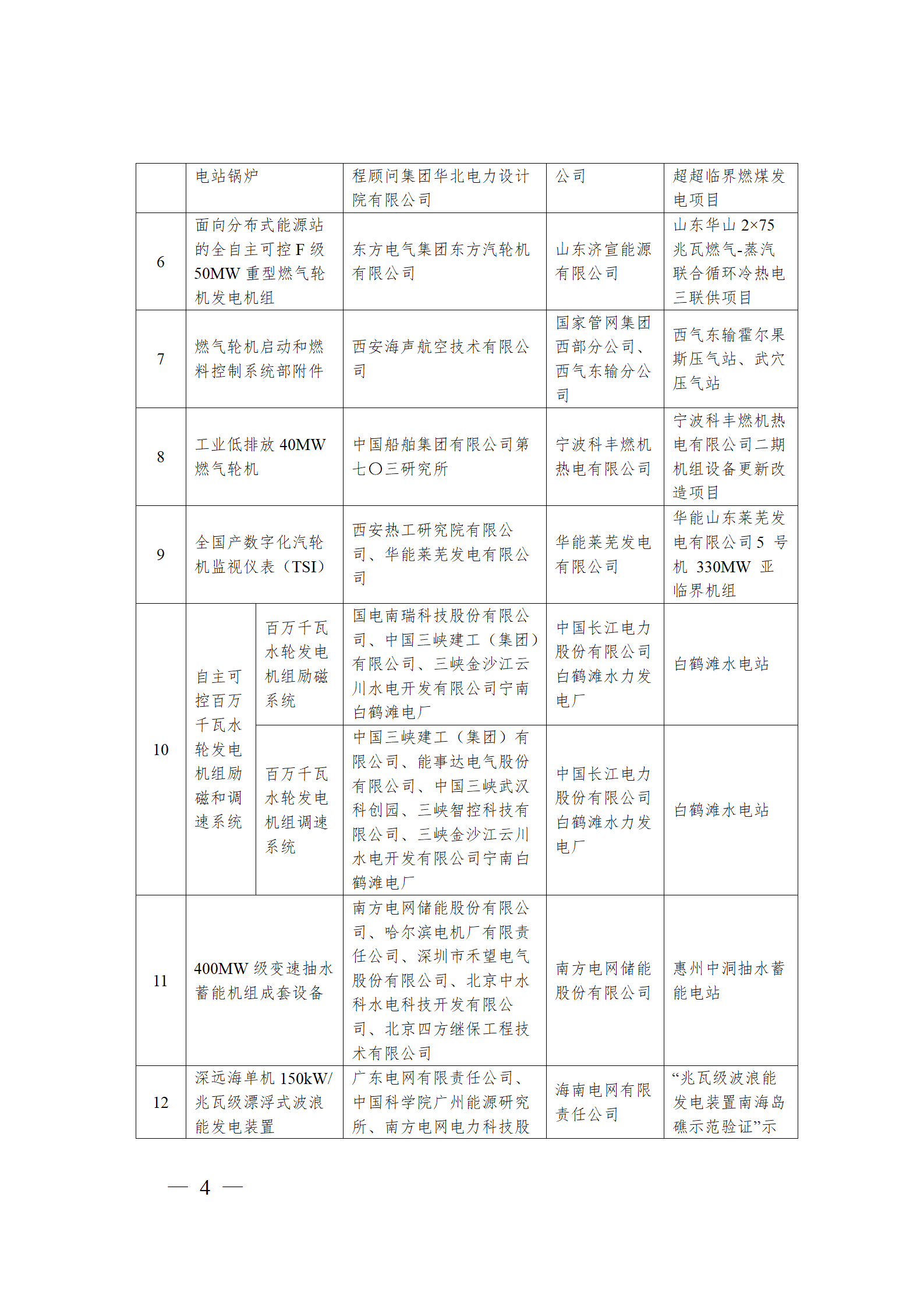 8b16ea838d85dfe01a845fe77ebb621a.png