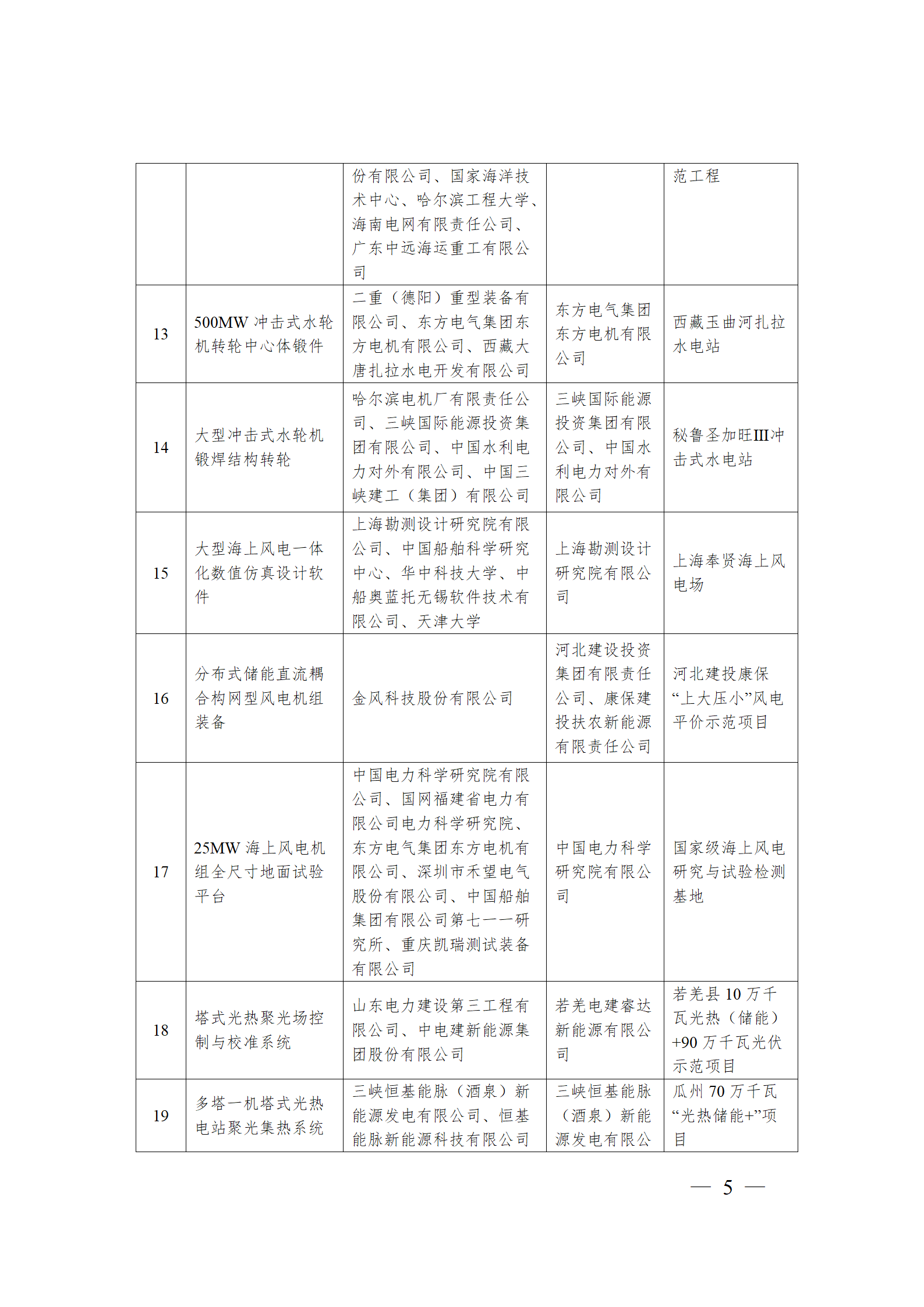 73588b5b9e180834cee51931b1895092.png