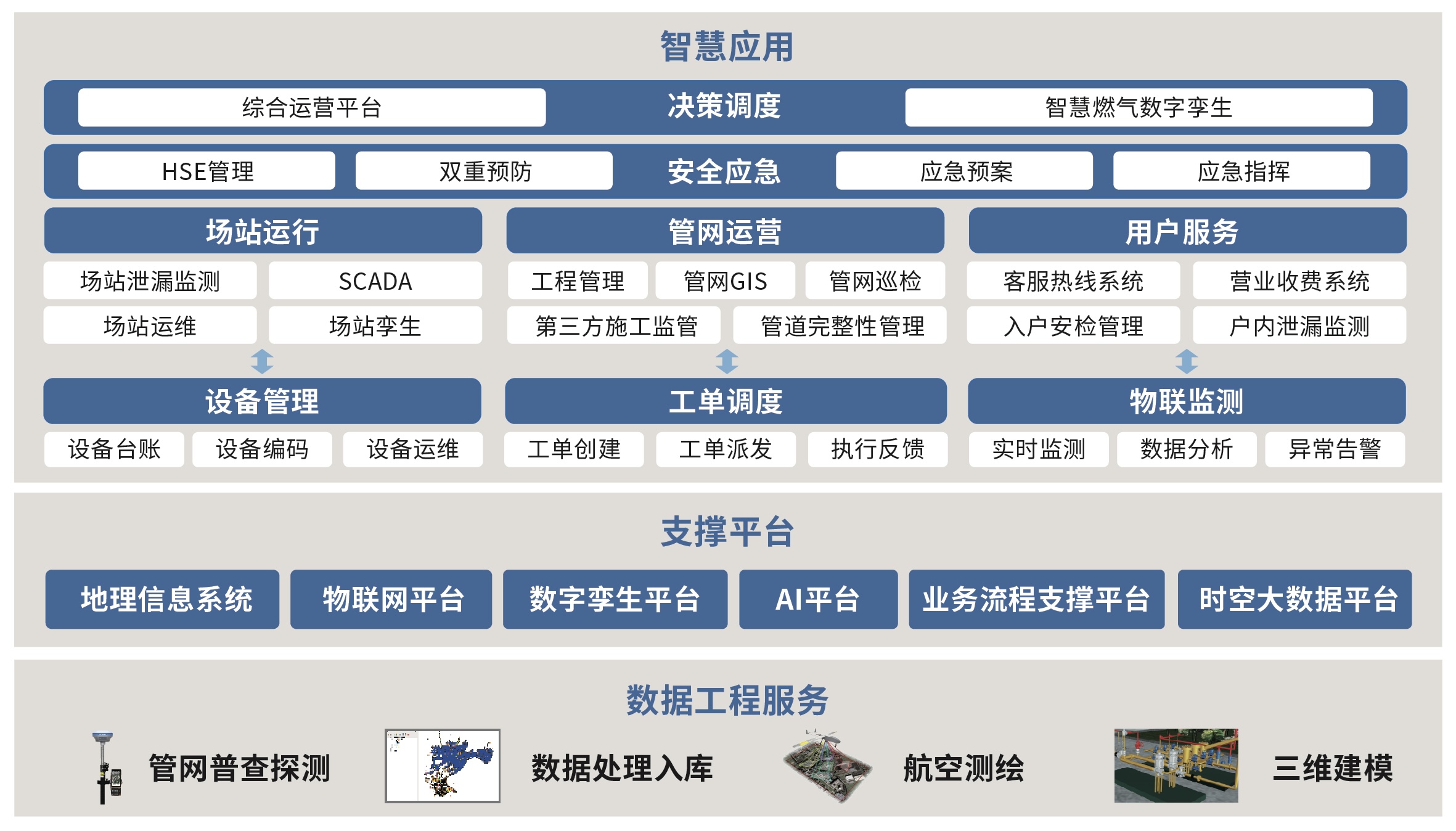 产品矩阵.png