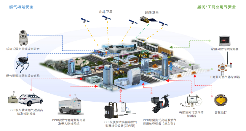 北1图片 1.png