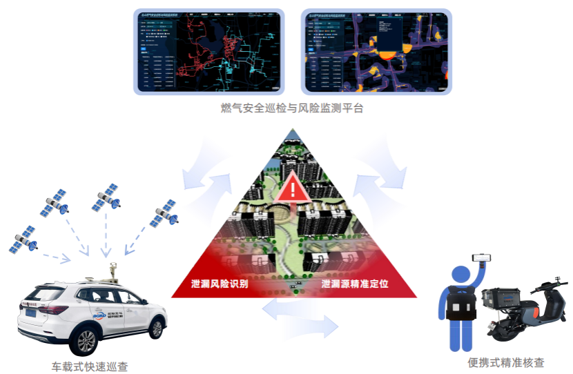 北2图片 1.png