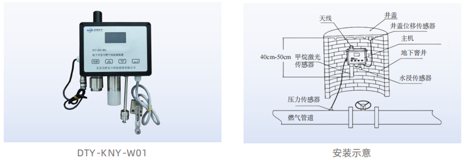 北22图片 1.png