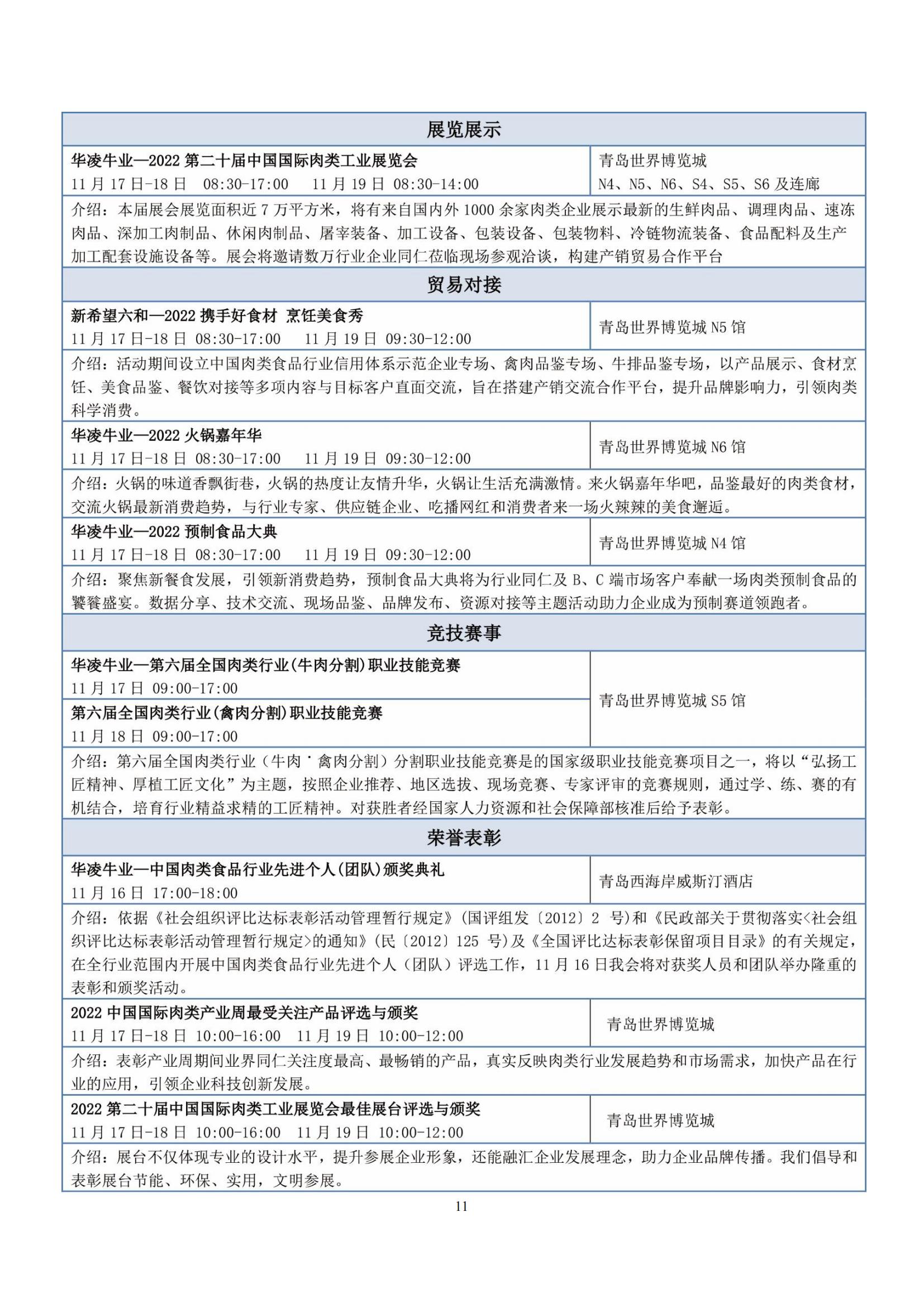 28号--2022中国国际肉类产业周正式通知_10.jpg