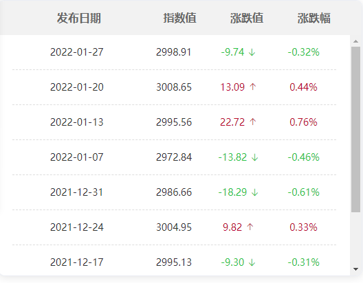 微信图片_20220129105941.png