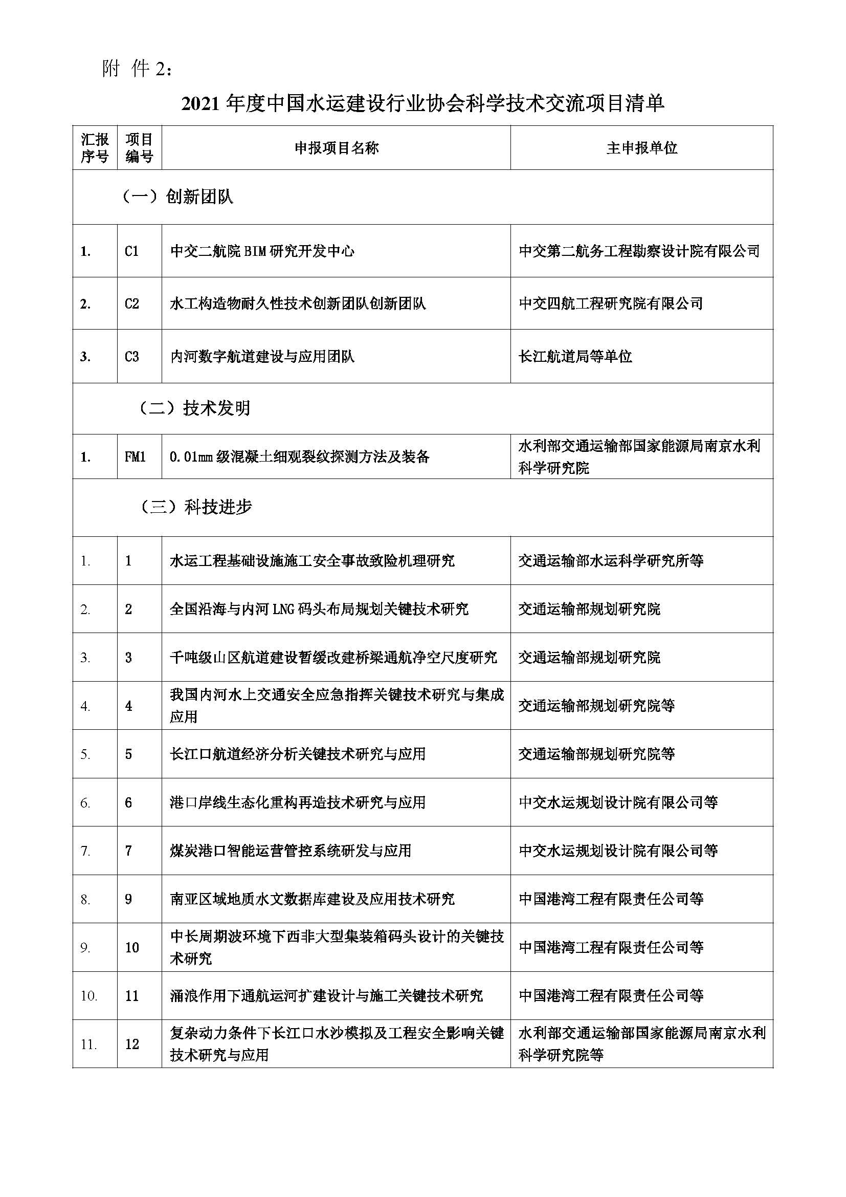 1_页面_4.jpg