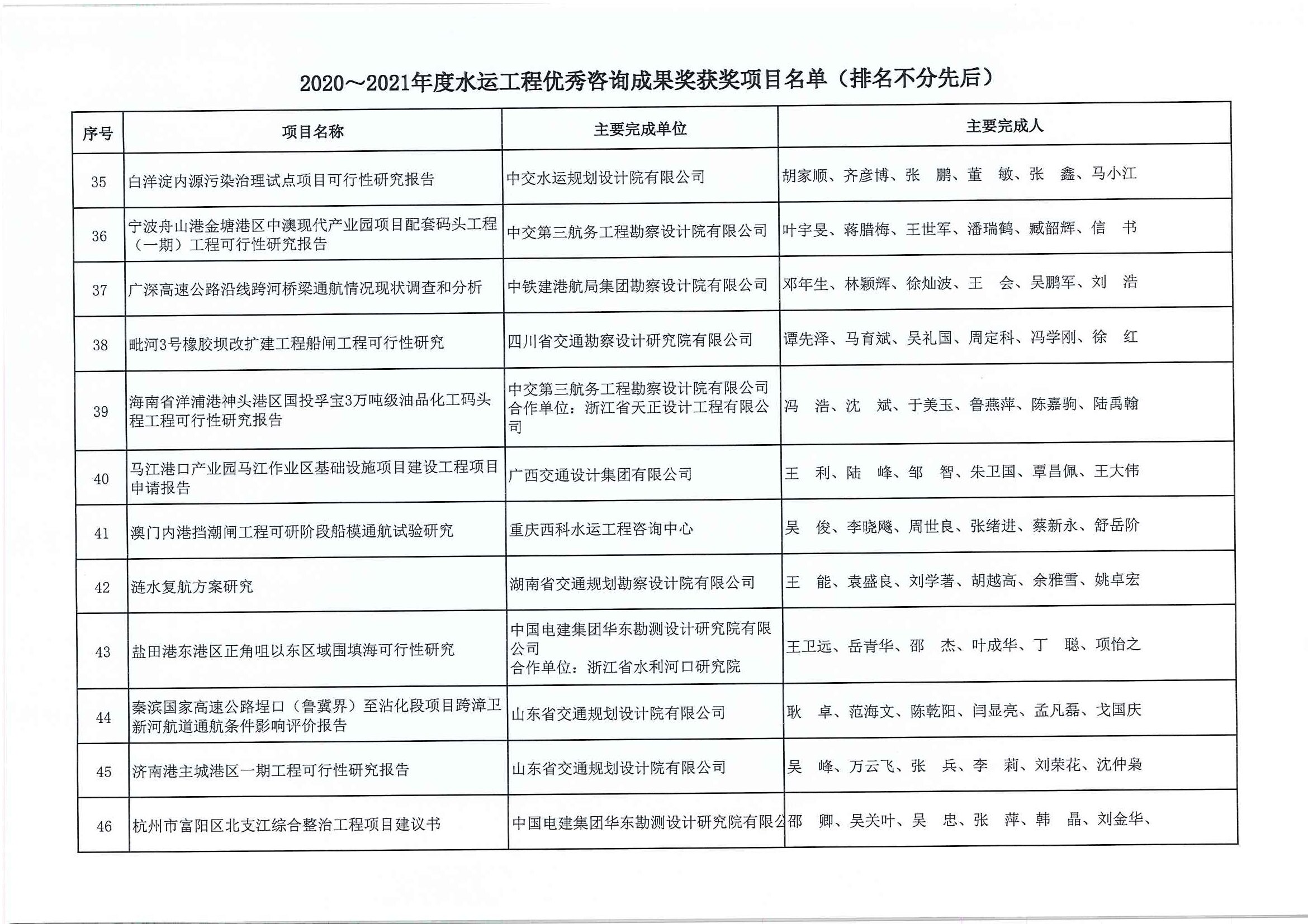 1_页面_17.jpg