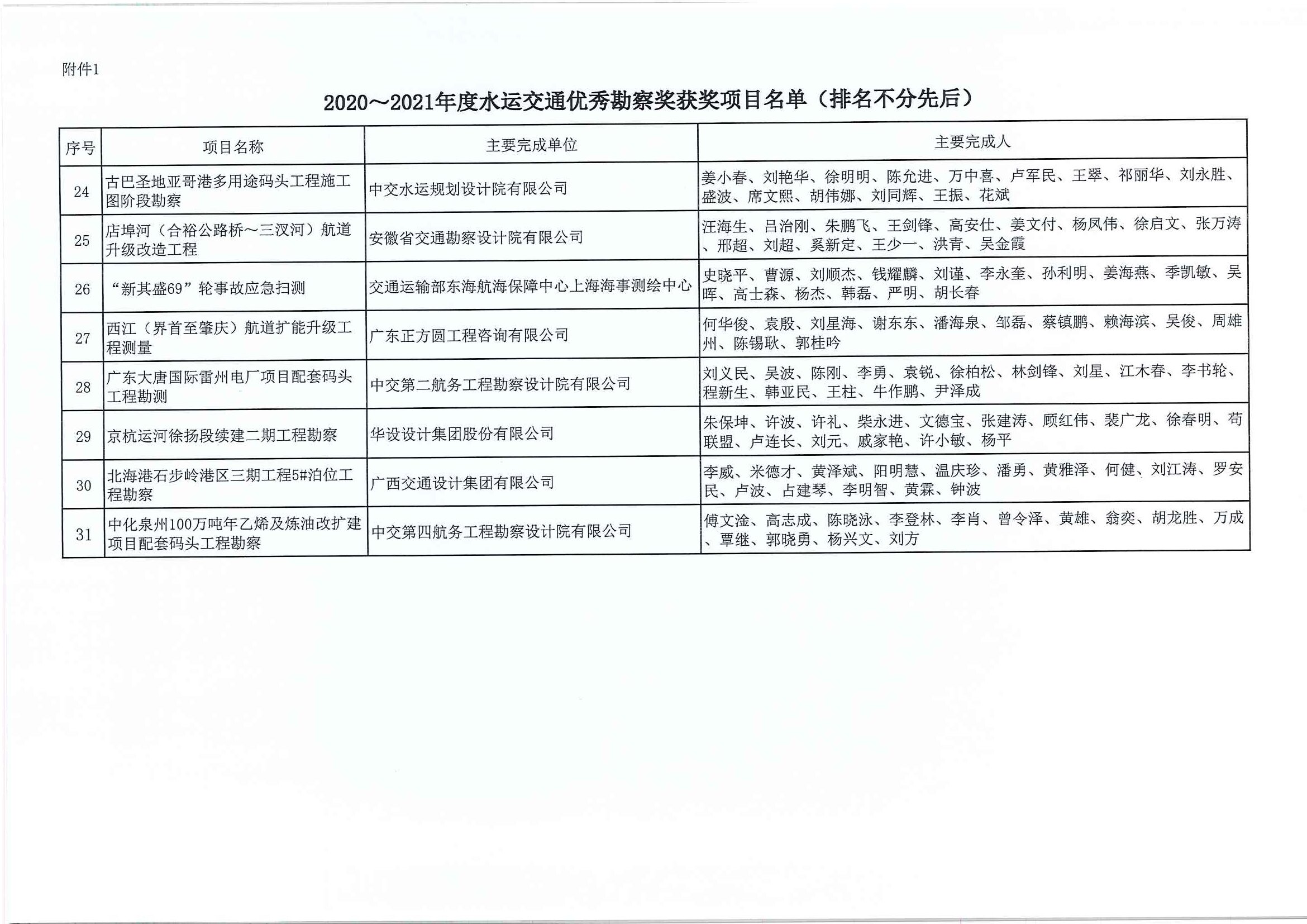 2_页面_07.jpg