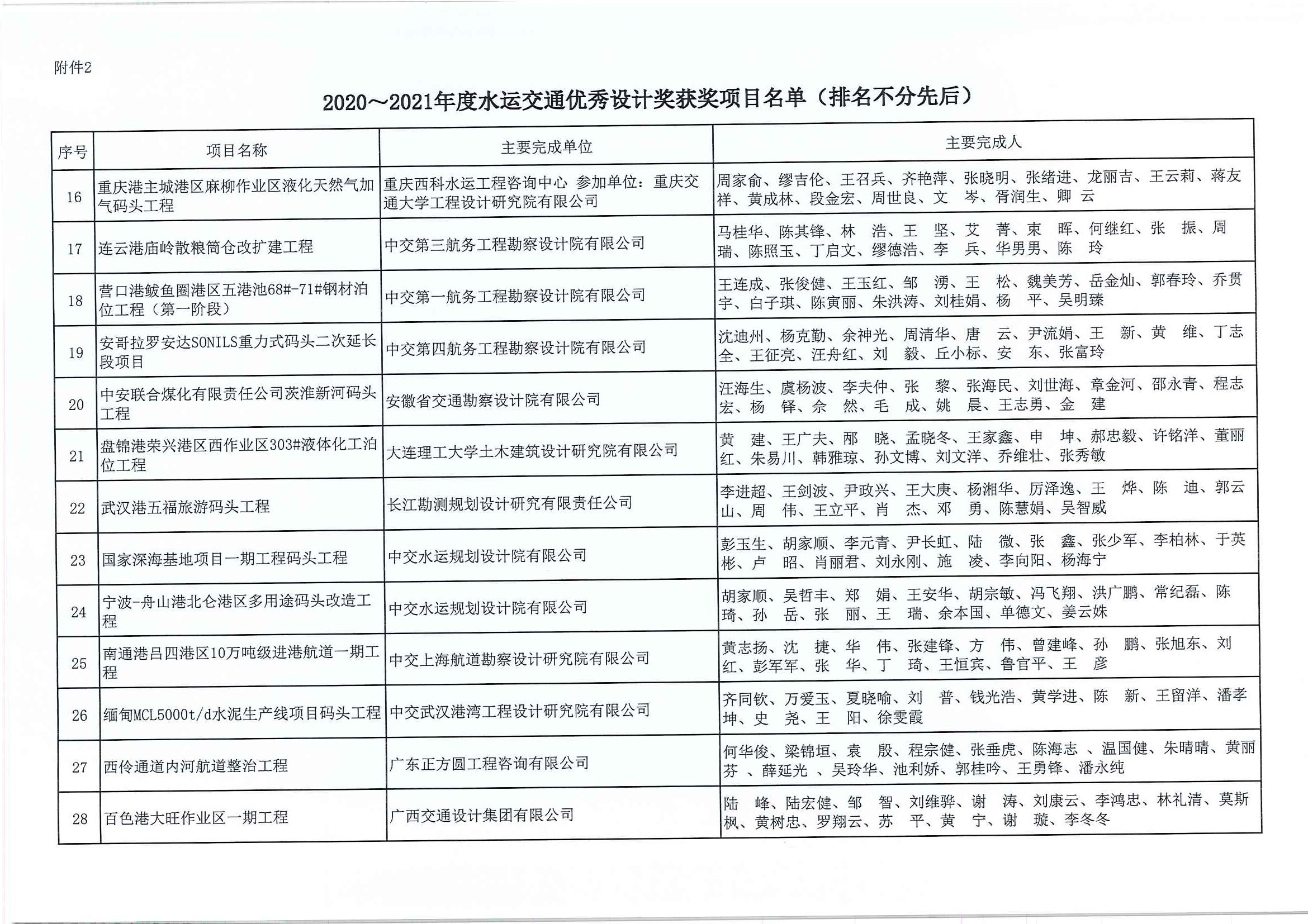2_页面_15.jpg