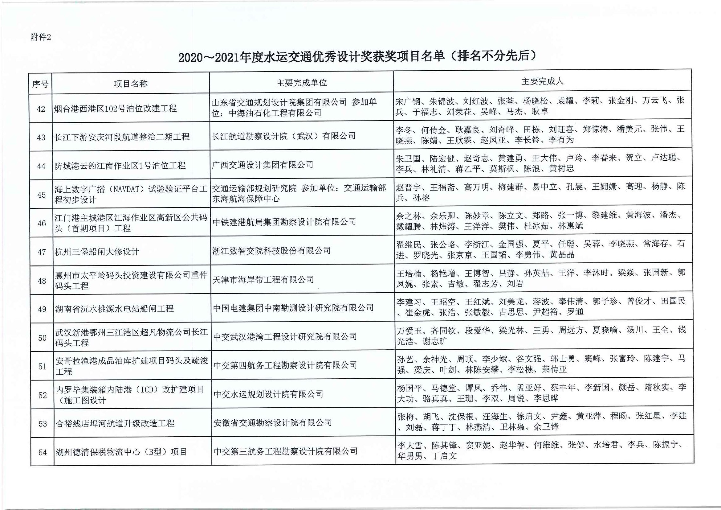 2_页面_17.jpg
