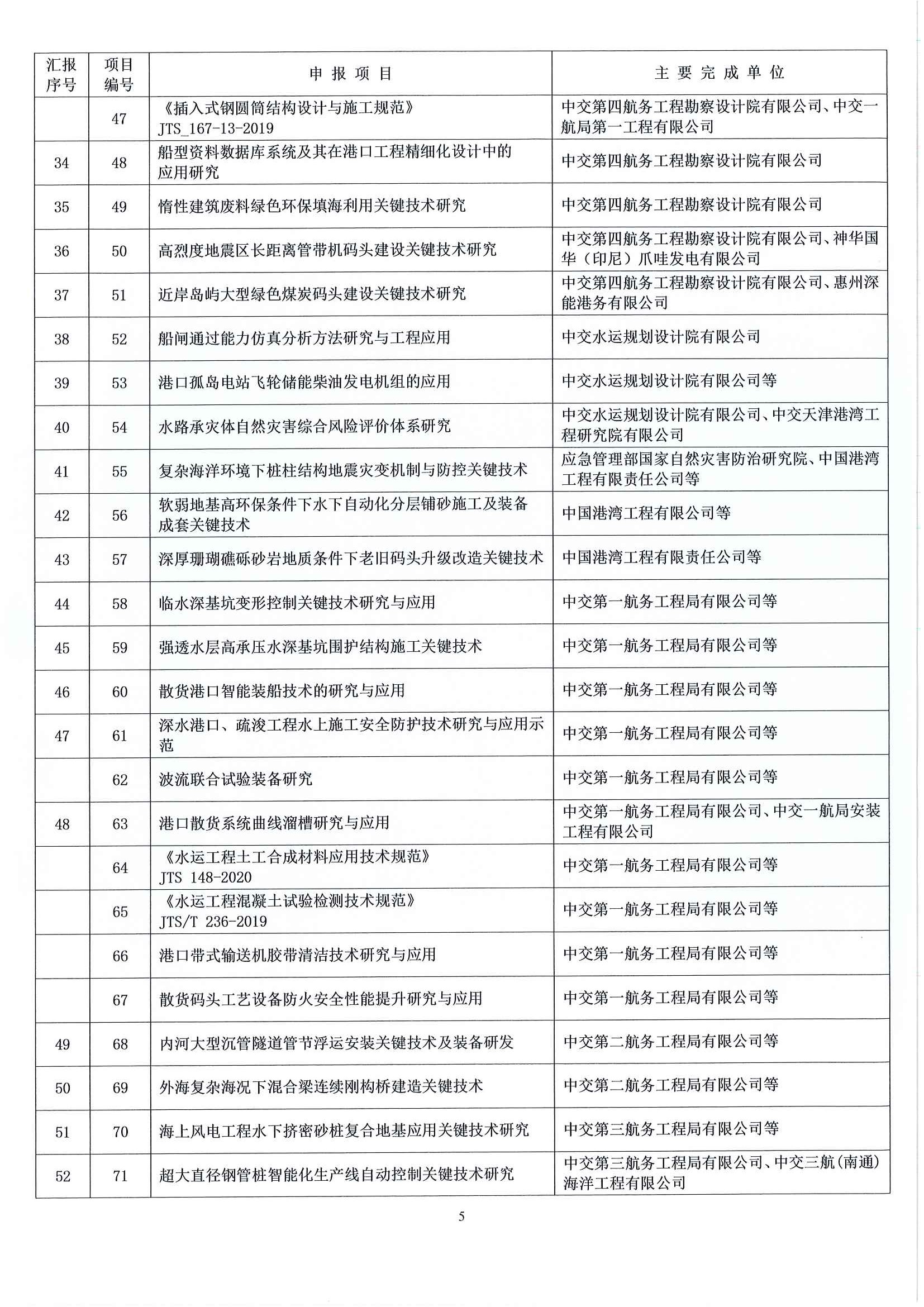 （定稿）2022年協(xié)會(huì)科技獎(jiǎng)交流會(huì)通知_頁面_5.jpg