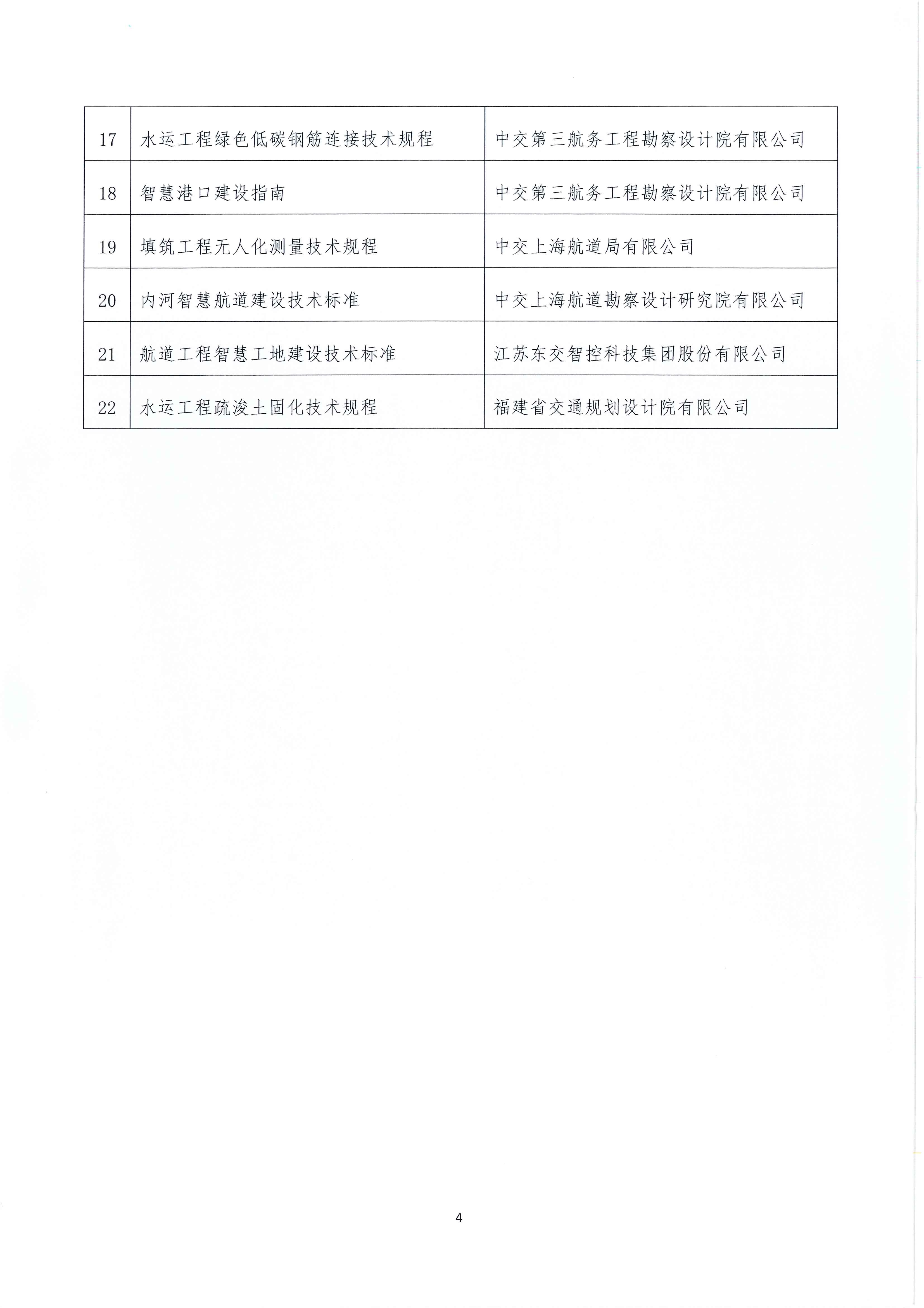 关于召开“中国水运建设行业协会2022年度团体标准立项评审会”的通知_页面_4.jpg