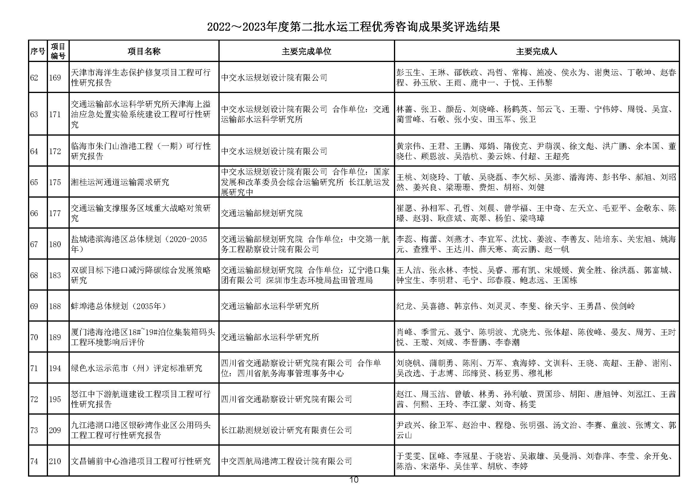 12312_页面_10.jpg
