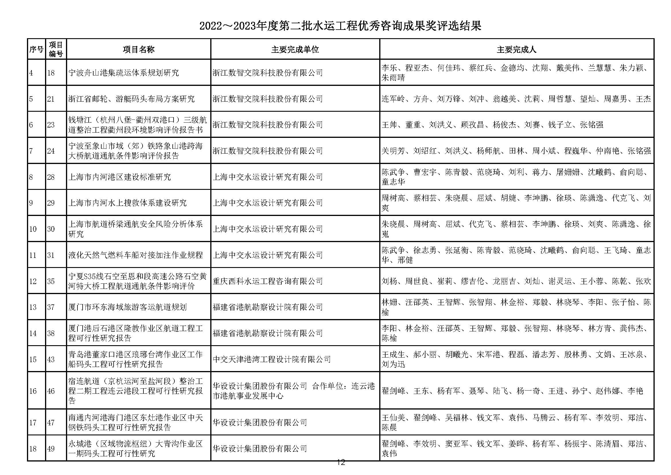12312_页面_12.jpg