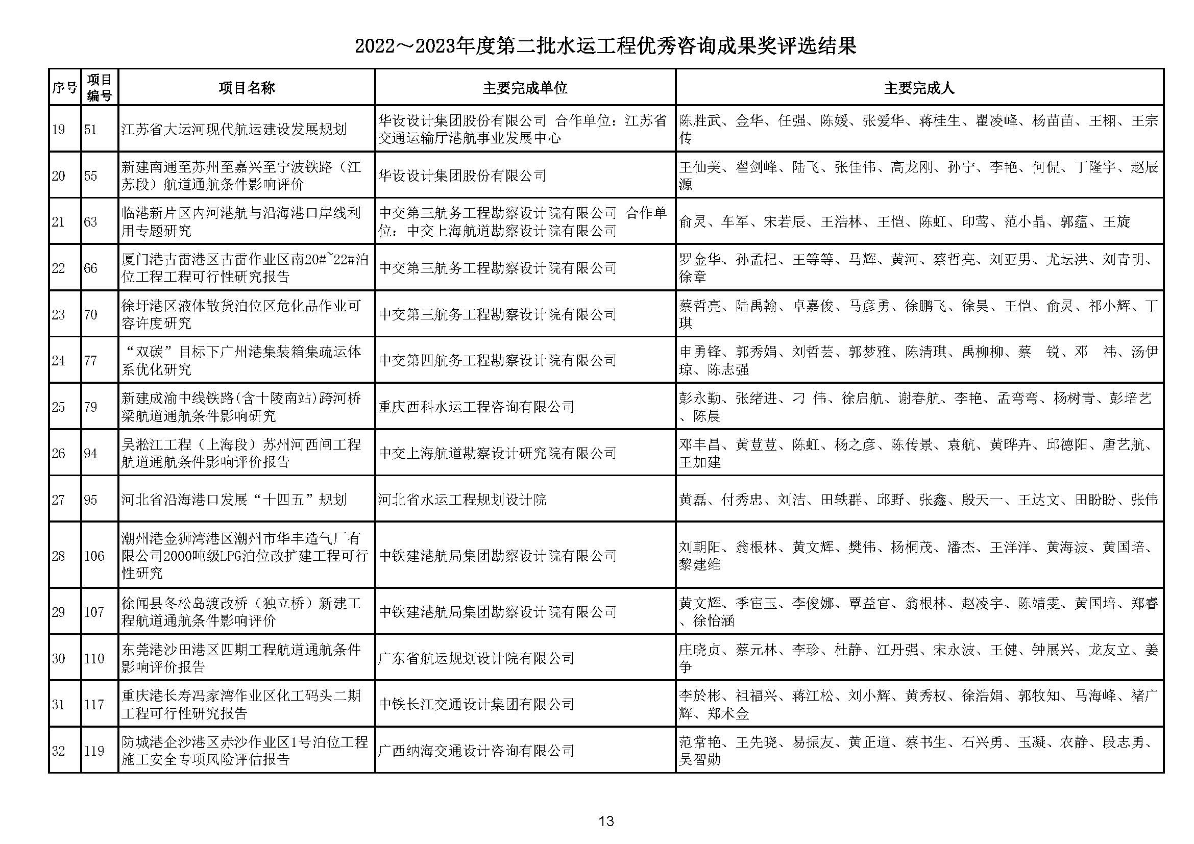 12312_页面_13.jpg