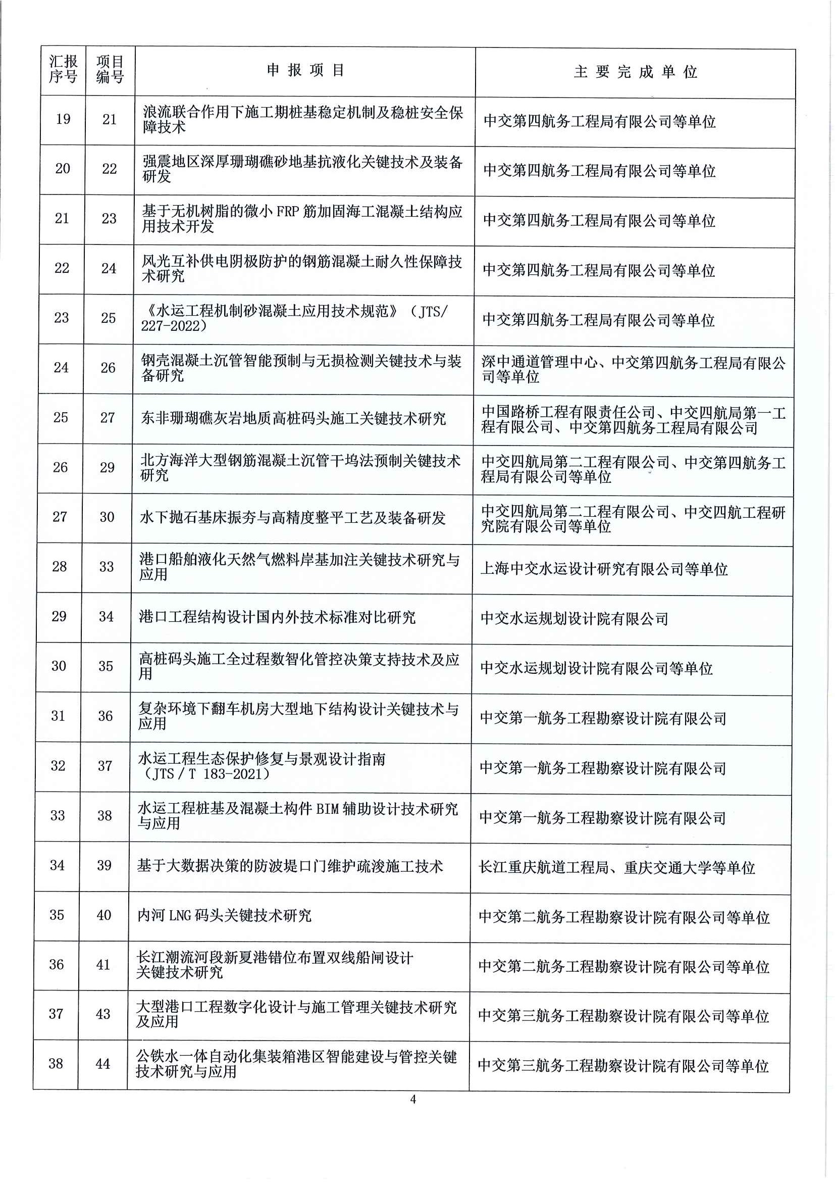 关于召开2023年度中国水运建设行业协会科学技术奖交流会的通知_页面_4.jpg