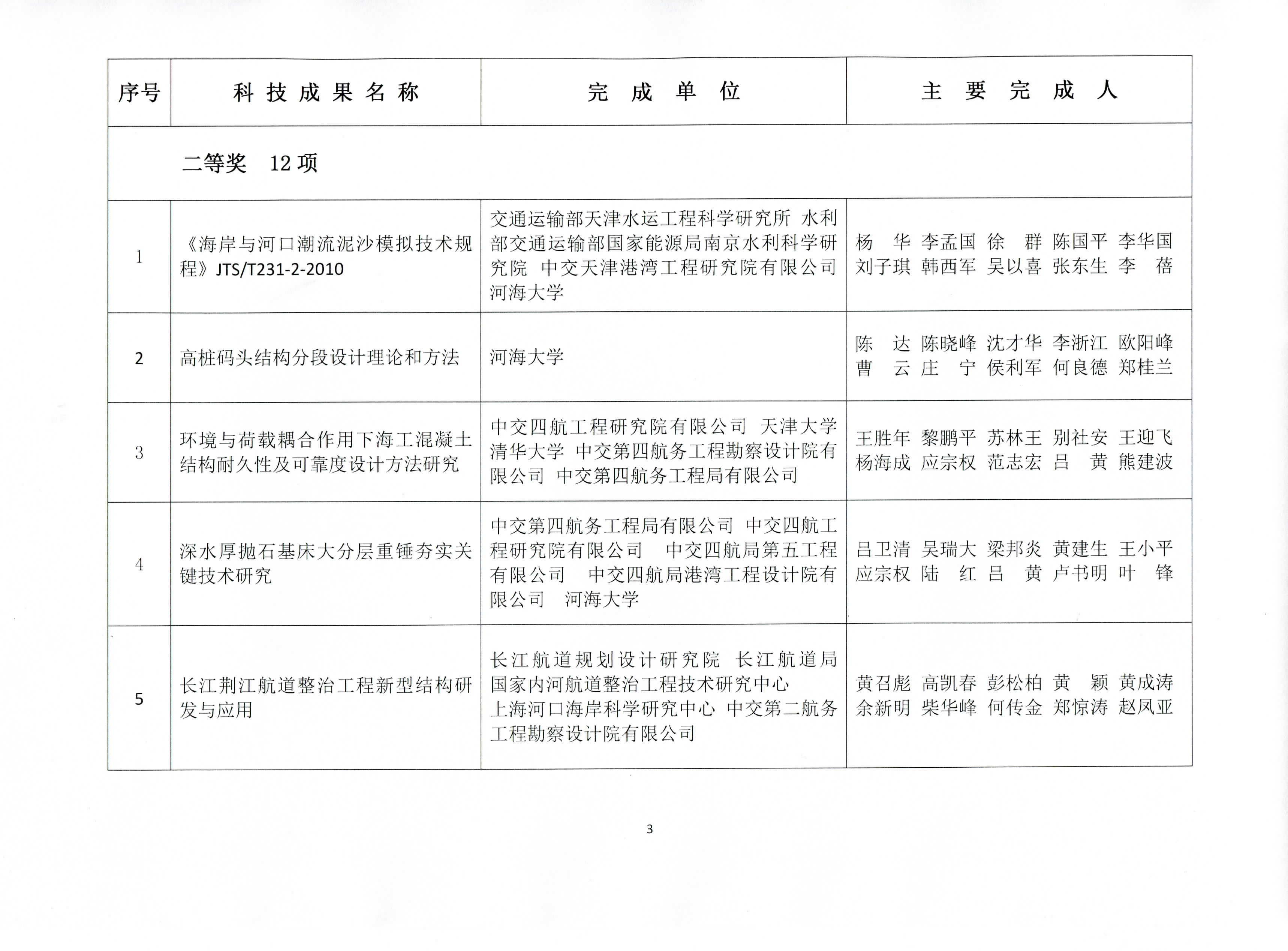 1_页面_4.jpg