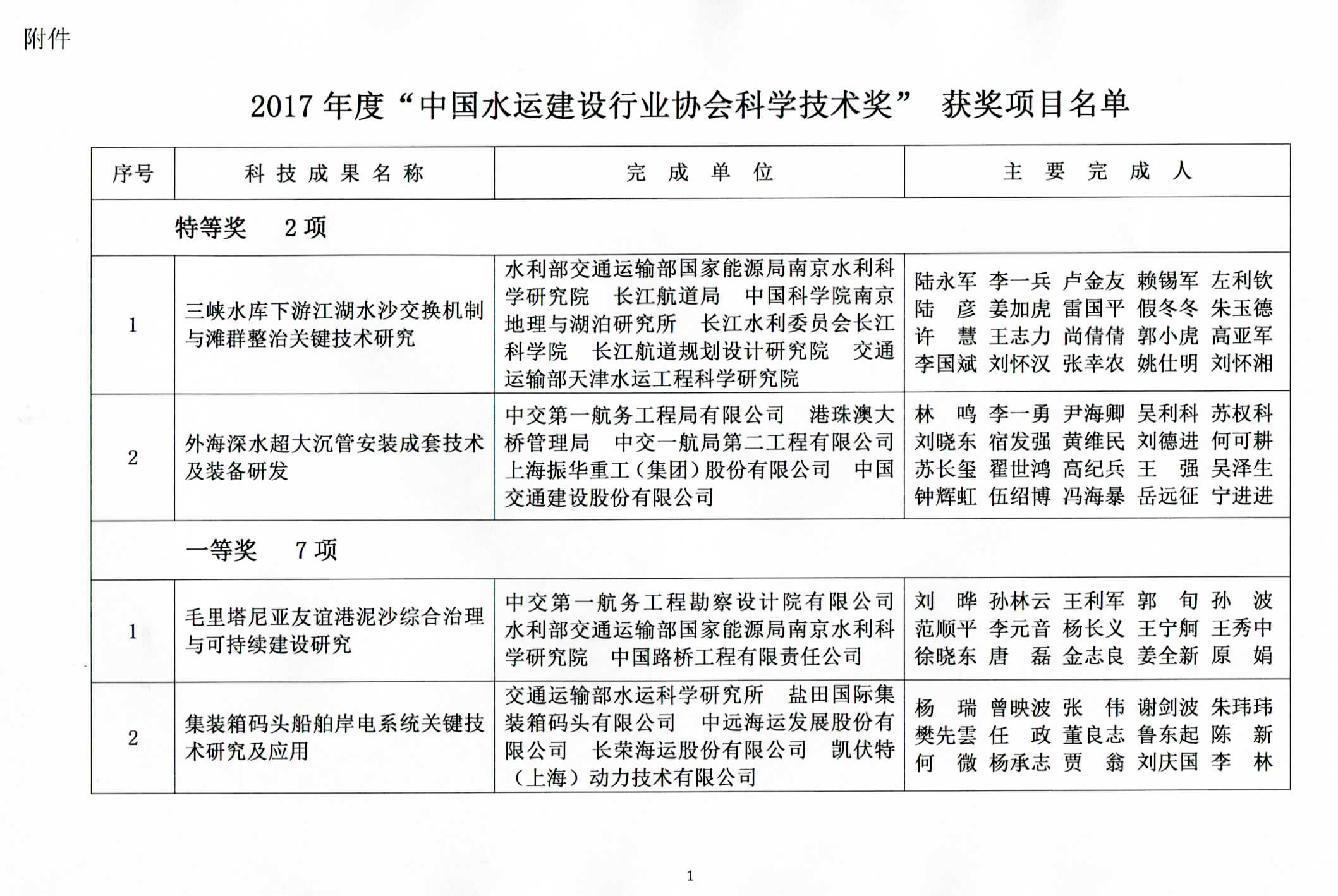1_页面_2.jpg