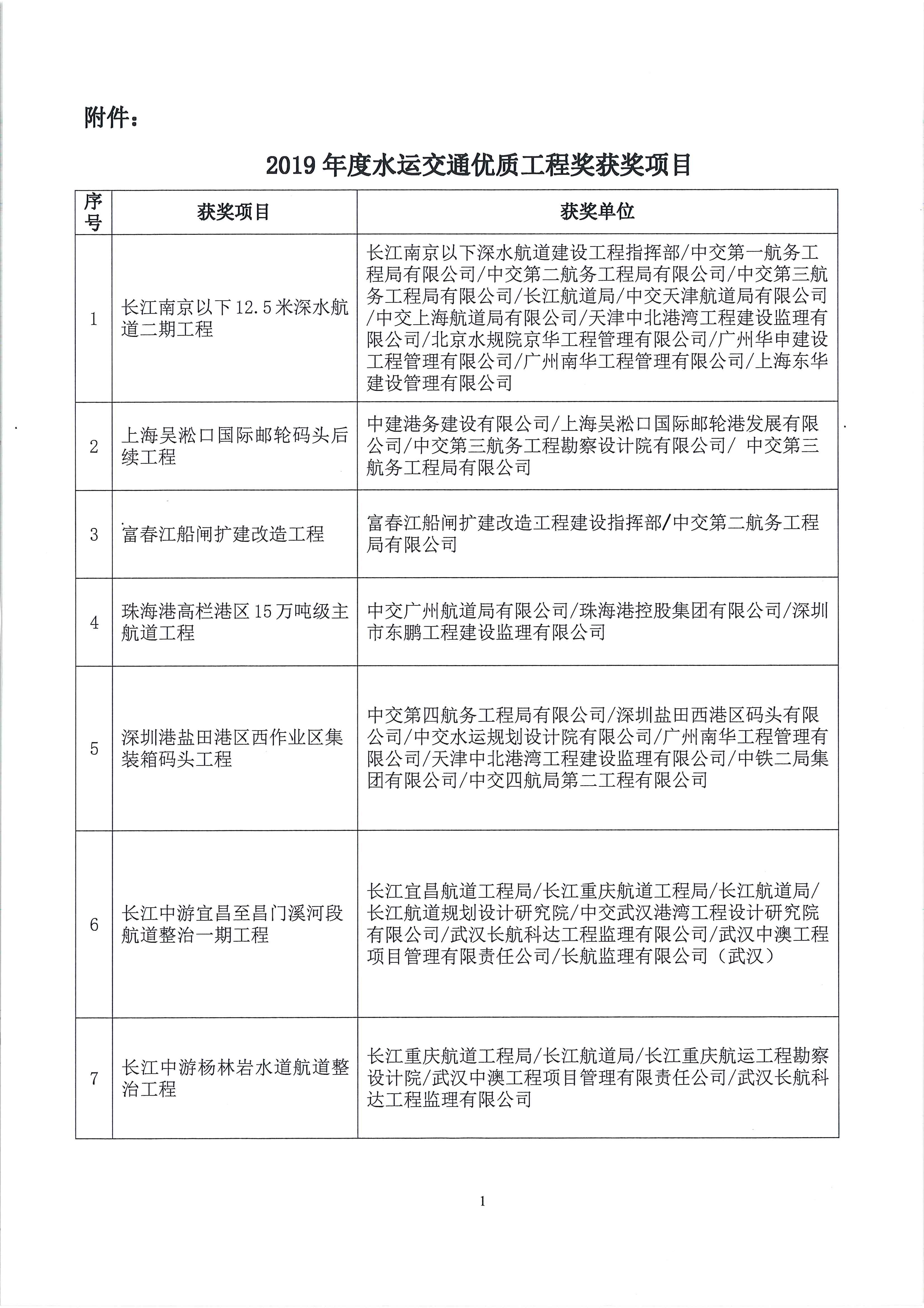 20191203161446690_页面_2.jpg