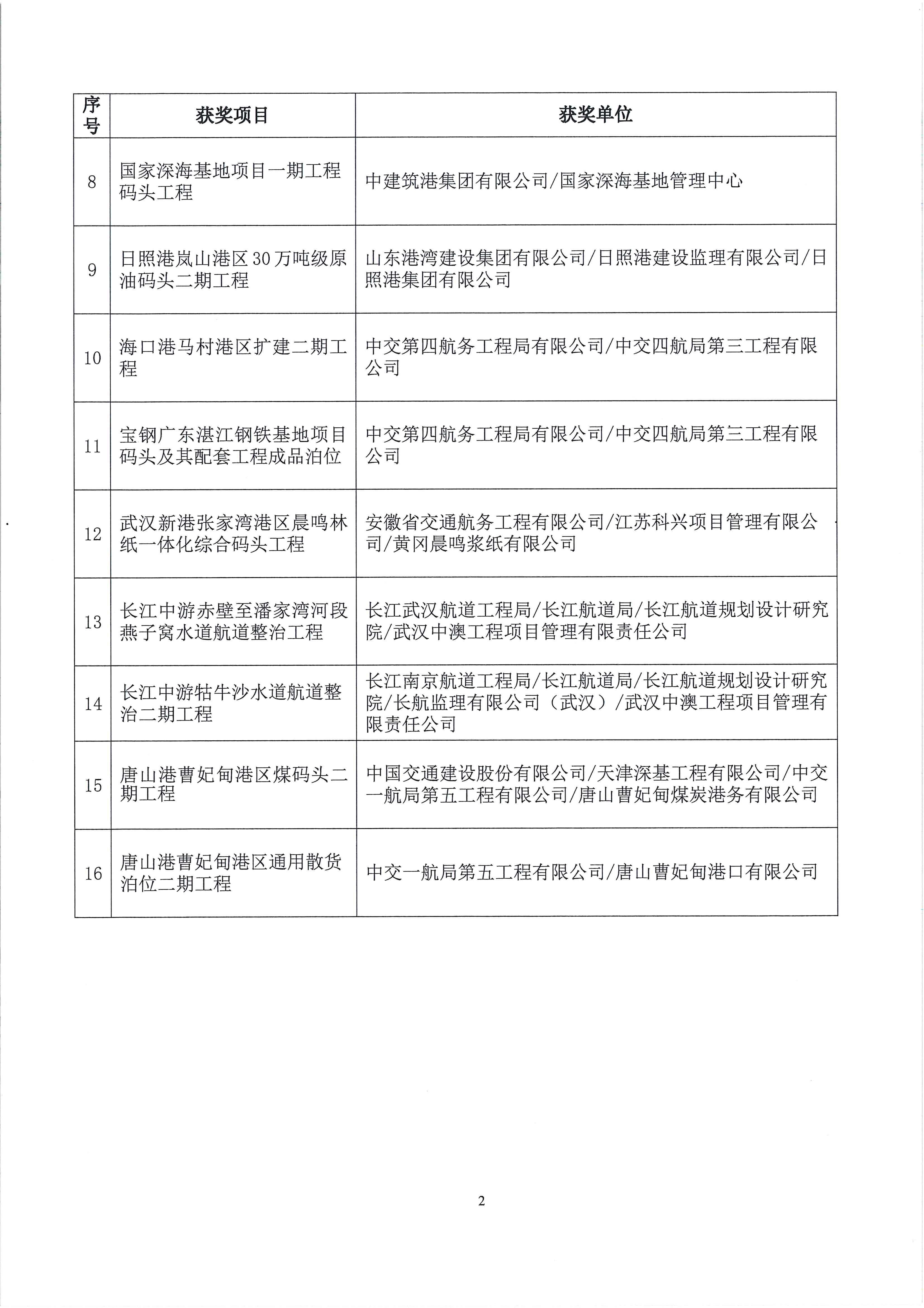20191203161446690_页面_3.jpg