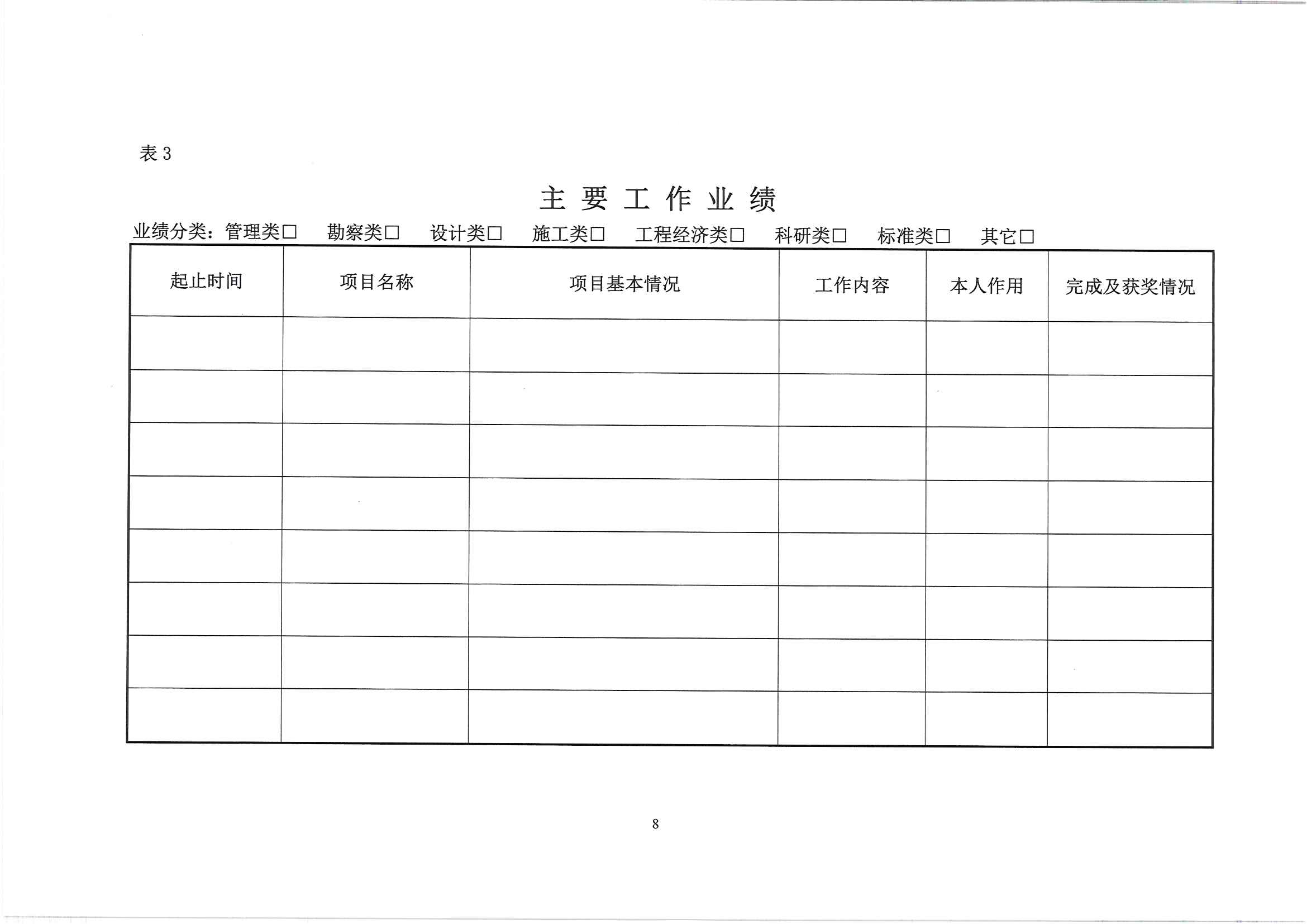 关于发布科学技术专家库管理办法的通知_页面_09.jpg