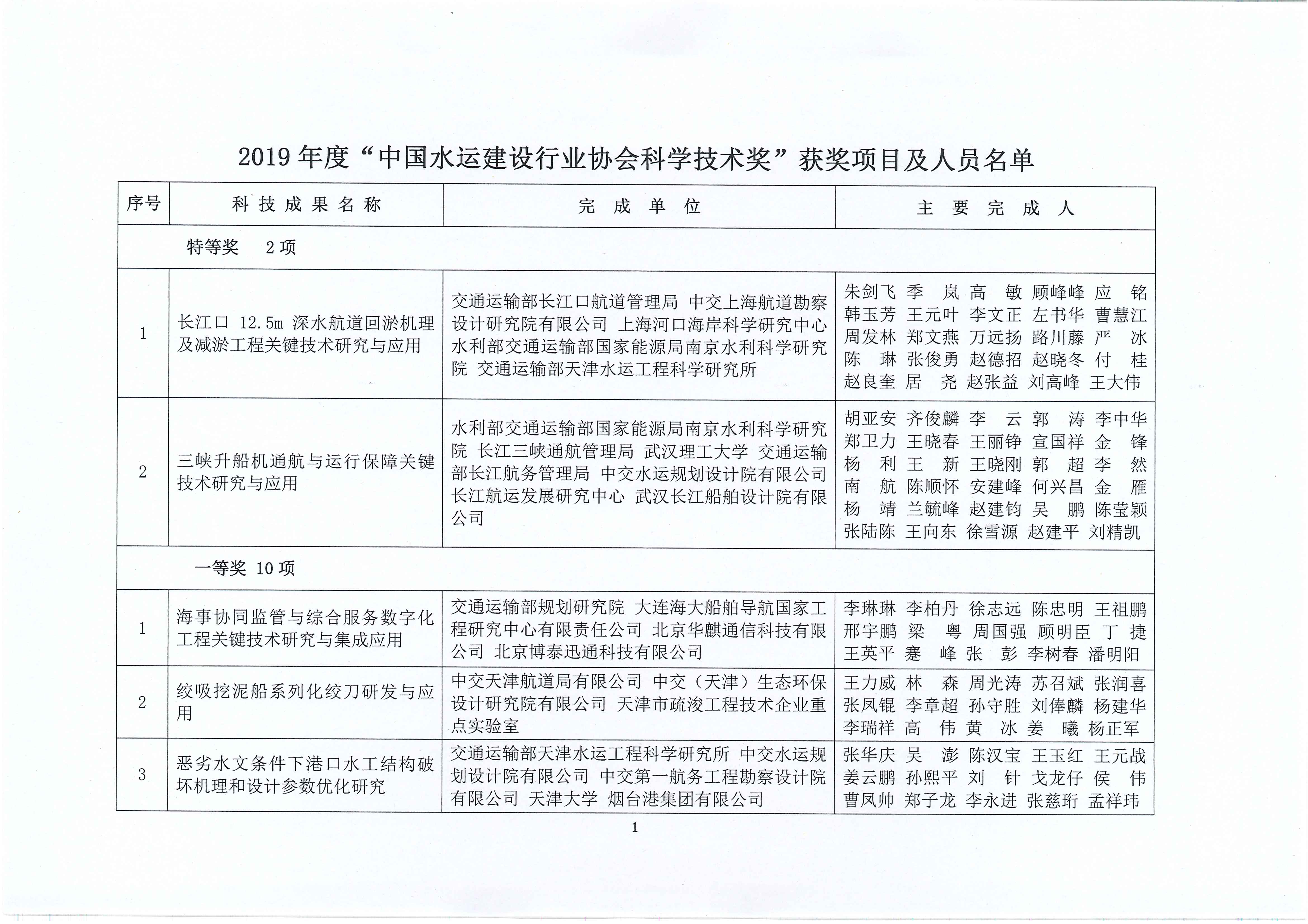 20191225100246039_页面_2.jpg