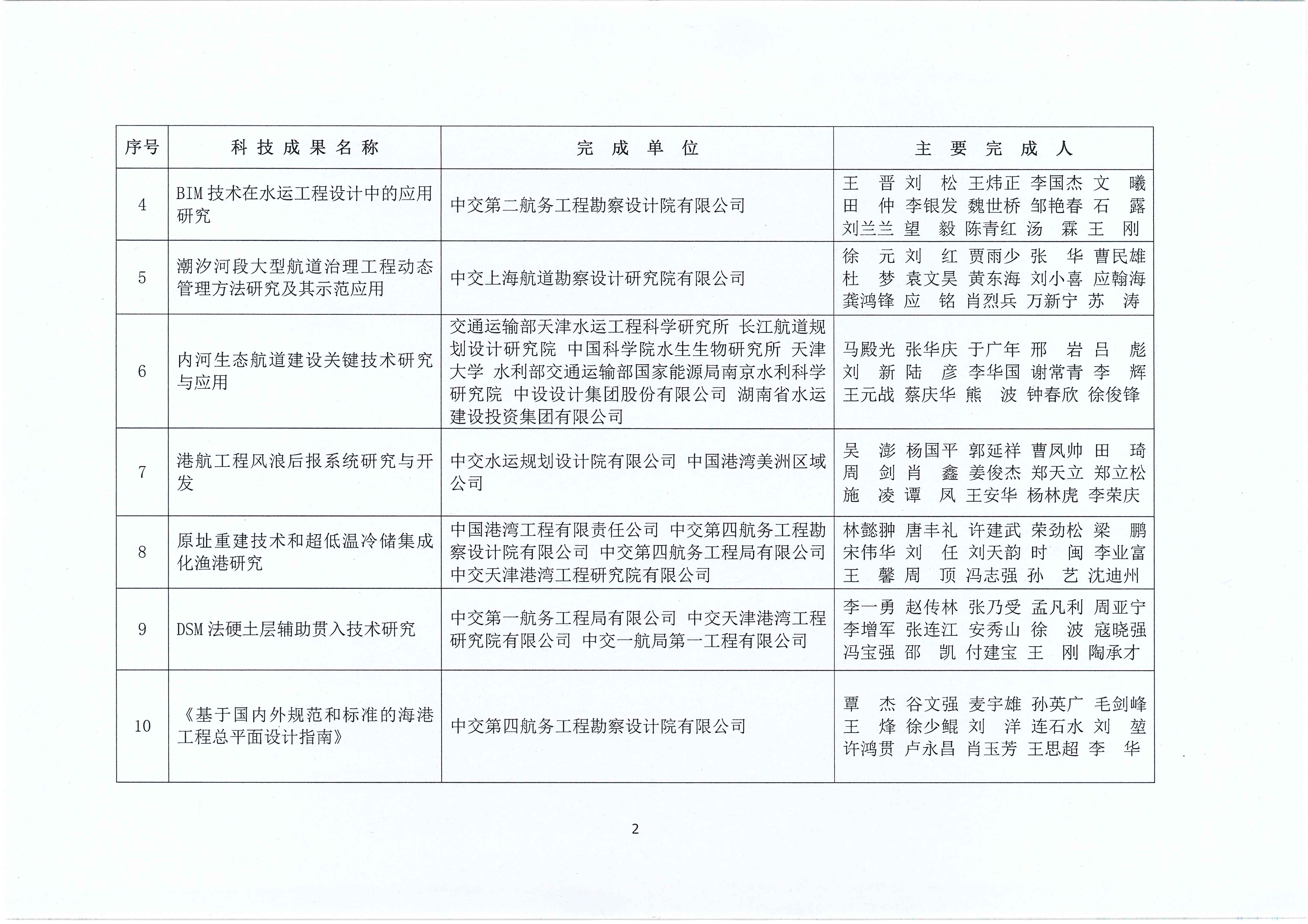 20191225100246039_页面_3.jpg
