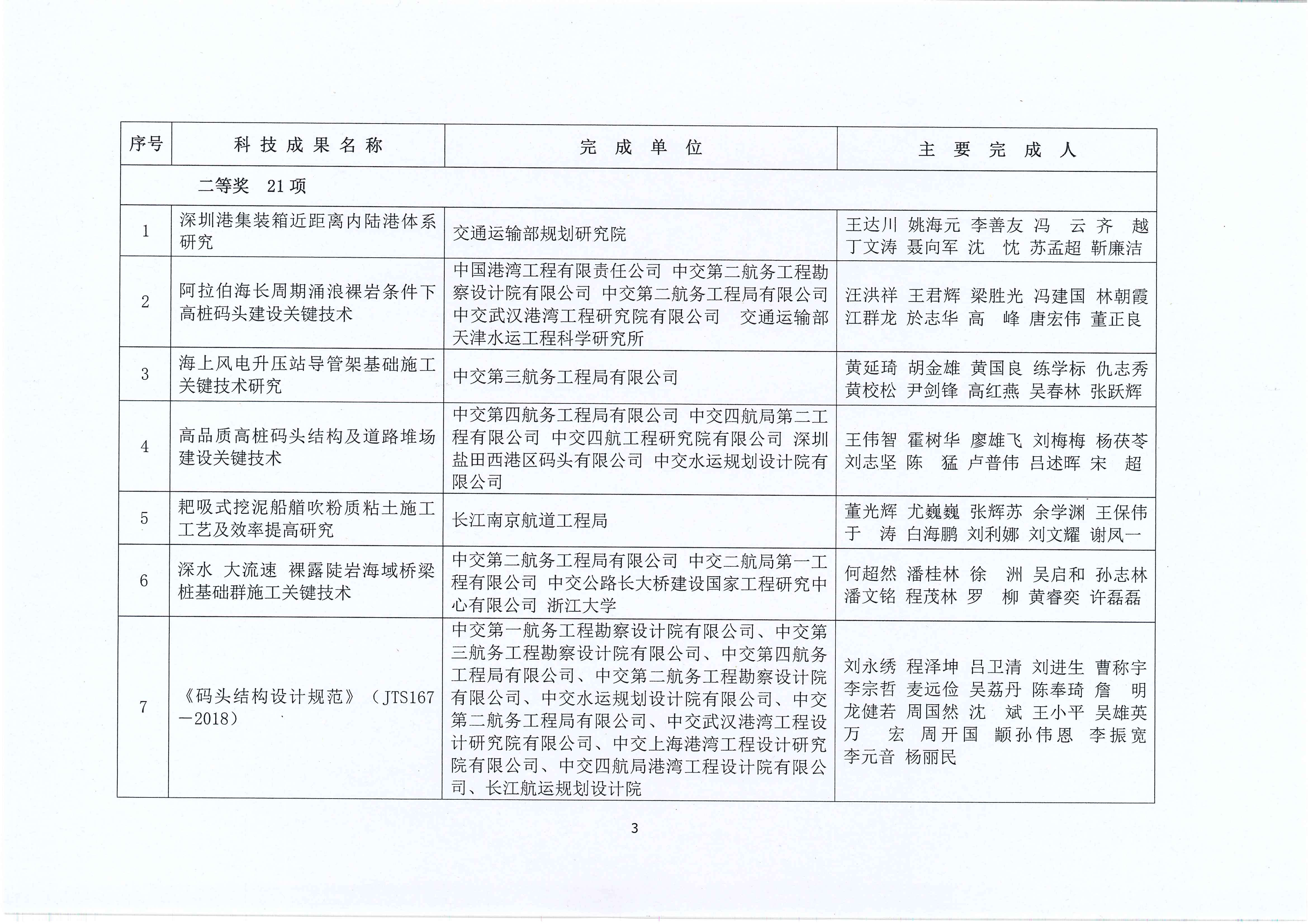 20191225100246039_页面_4.jpg