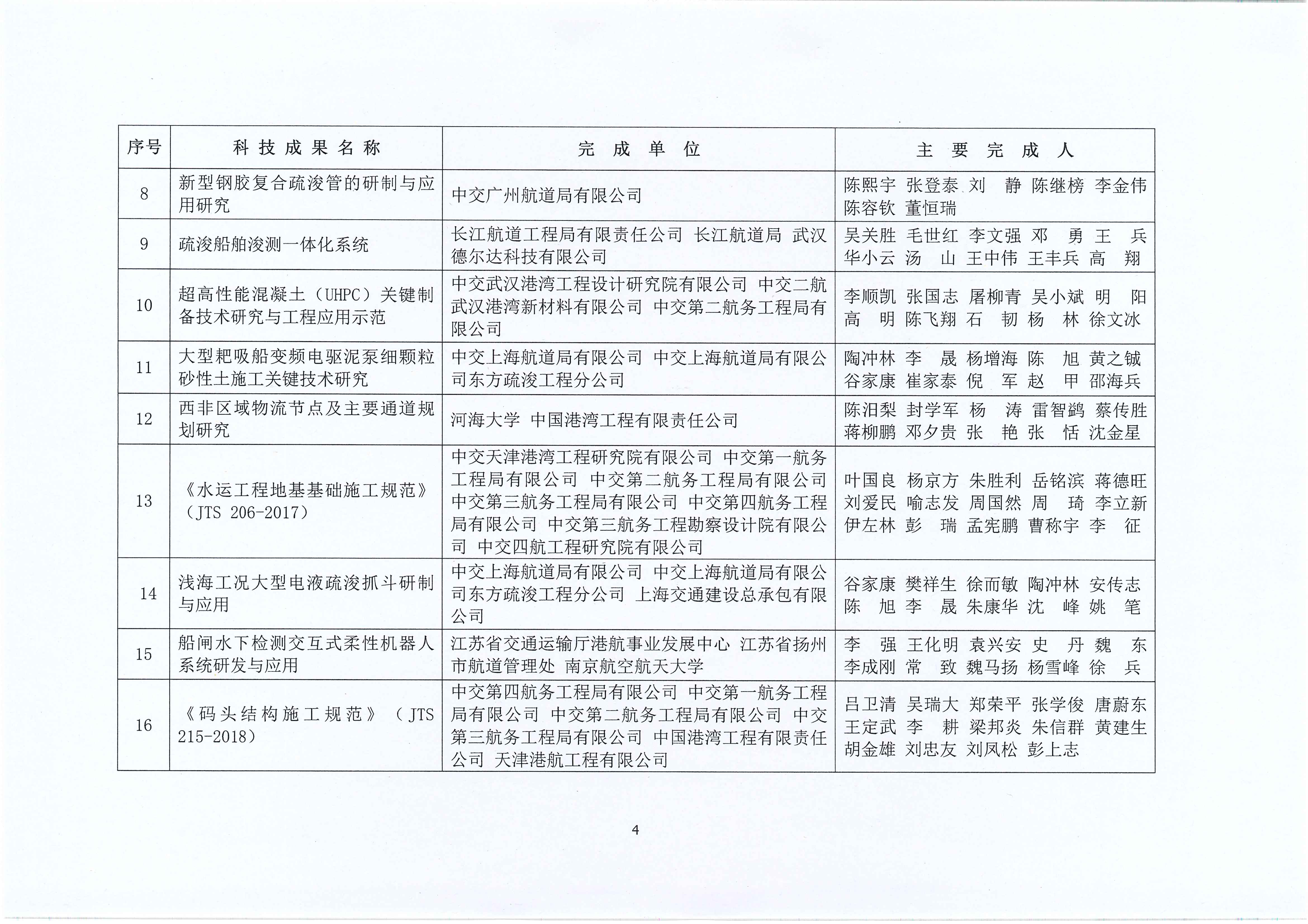 20191225100246039_页面_5.jpg