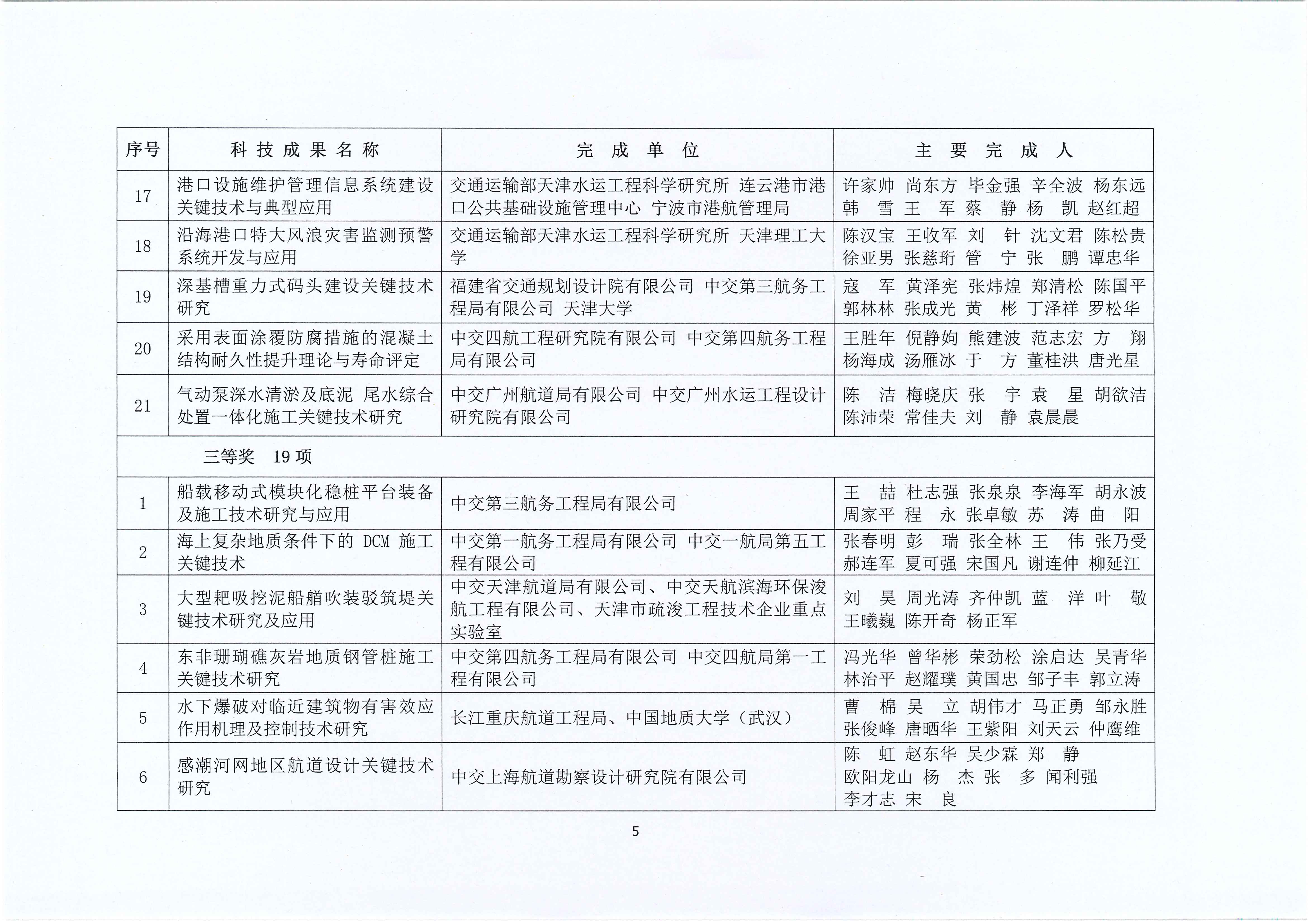 20191225100246039_页面_6.jpg