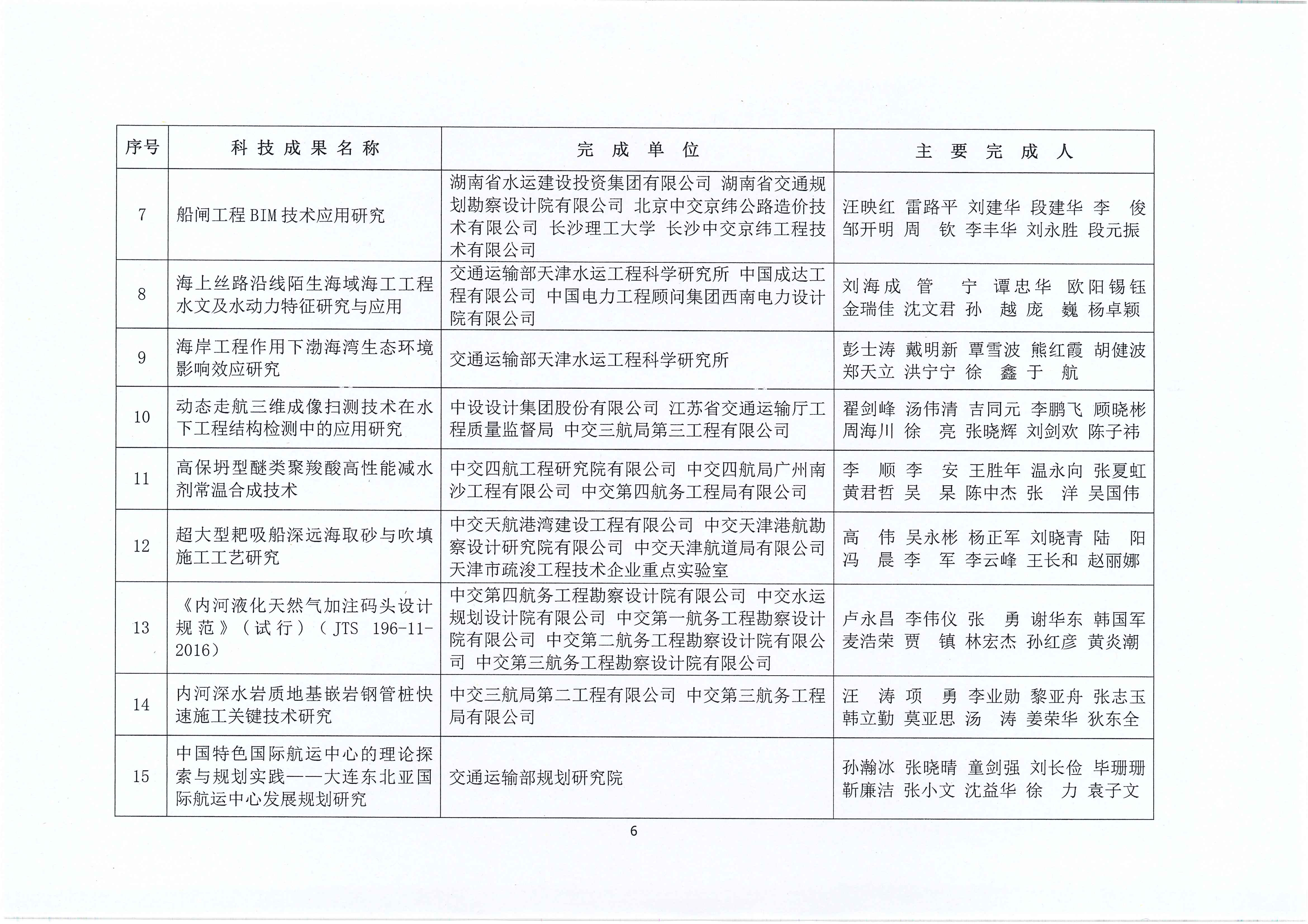 20191225100246039_页面_7.jpg