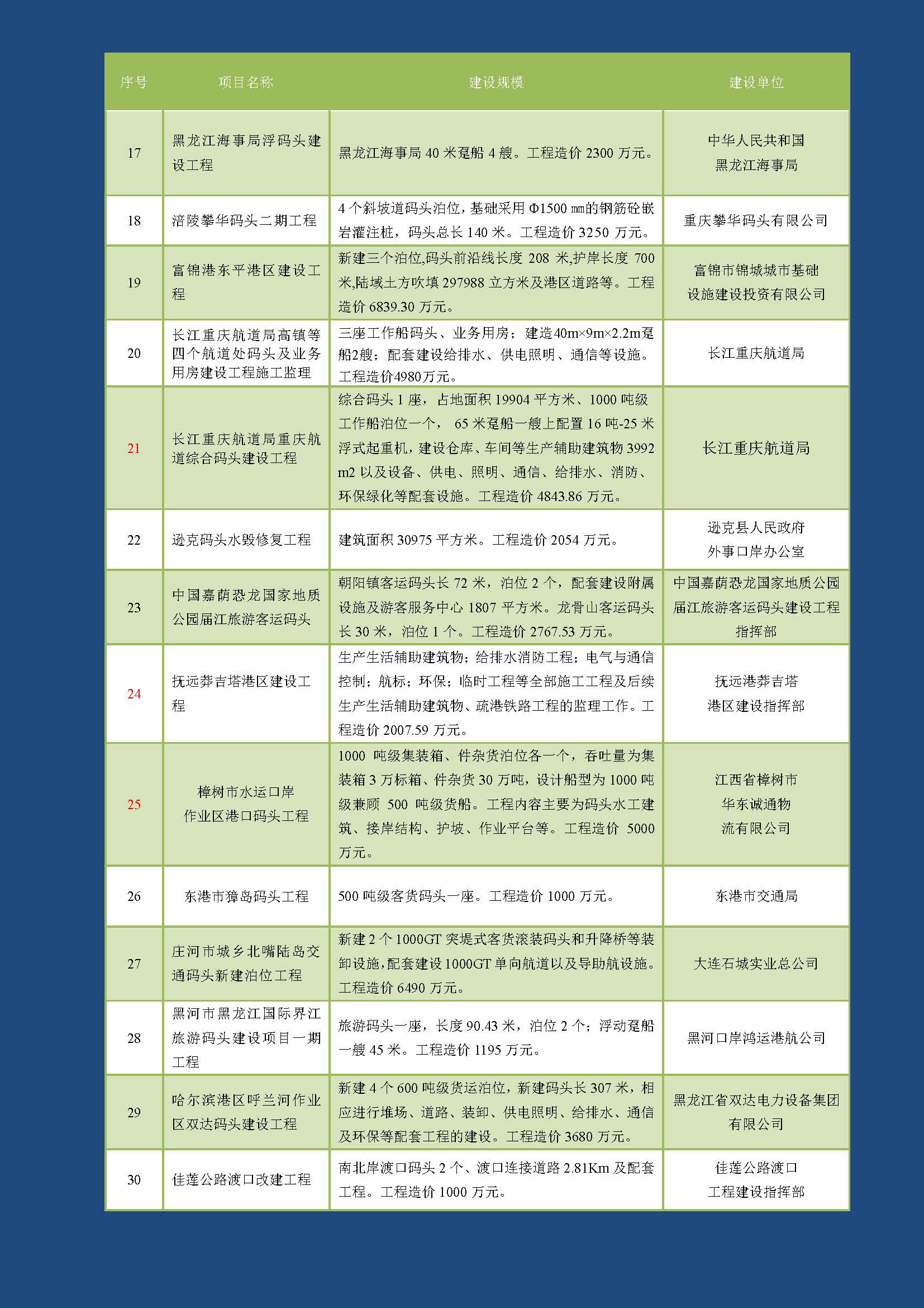 黑航监理公司简介_页面_06.jpg