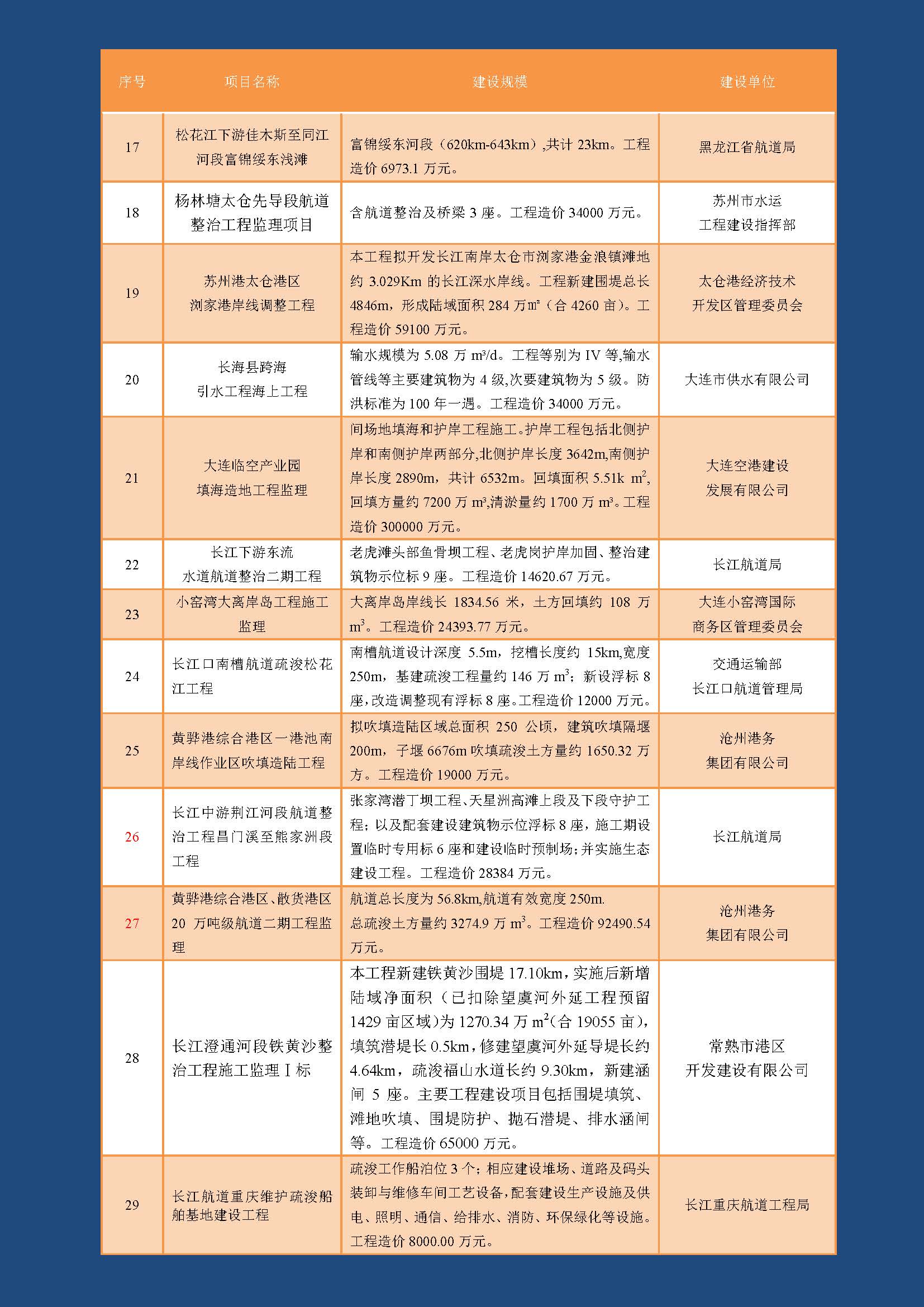 黑航监理公司简介_页面_08.jpg