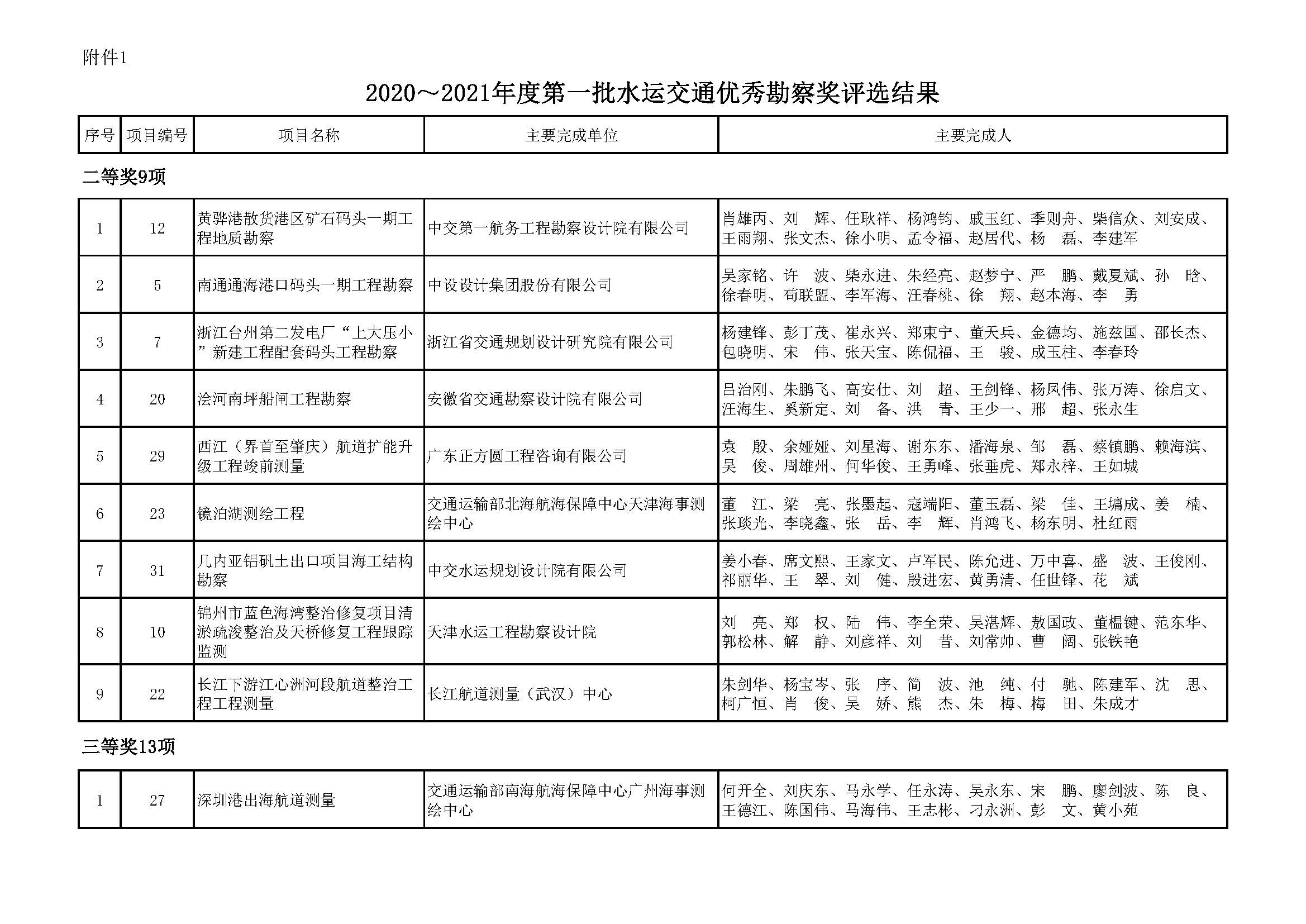 全_页面_03.jpg