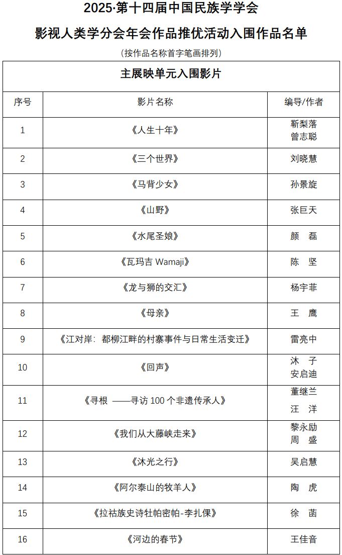 1765199033656623.png 1765199033656623.png