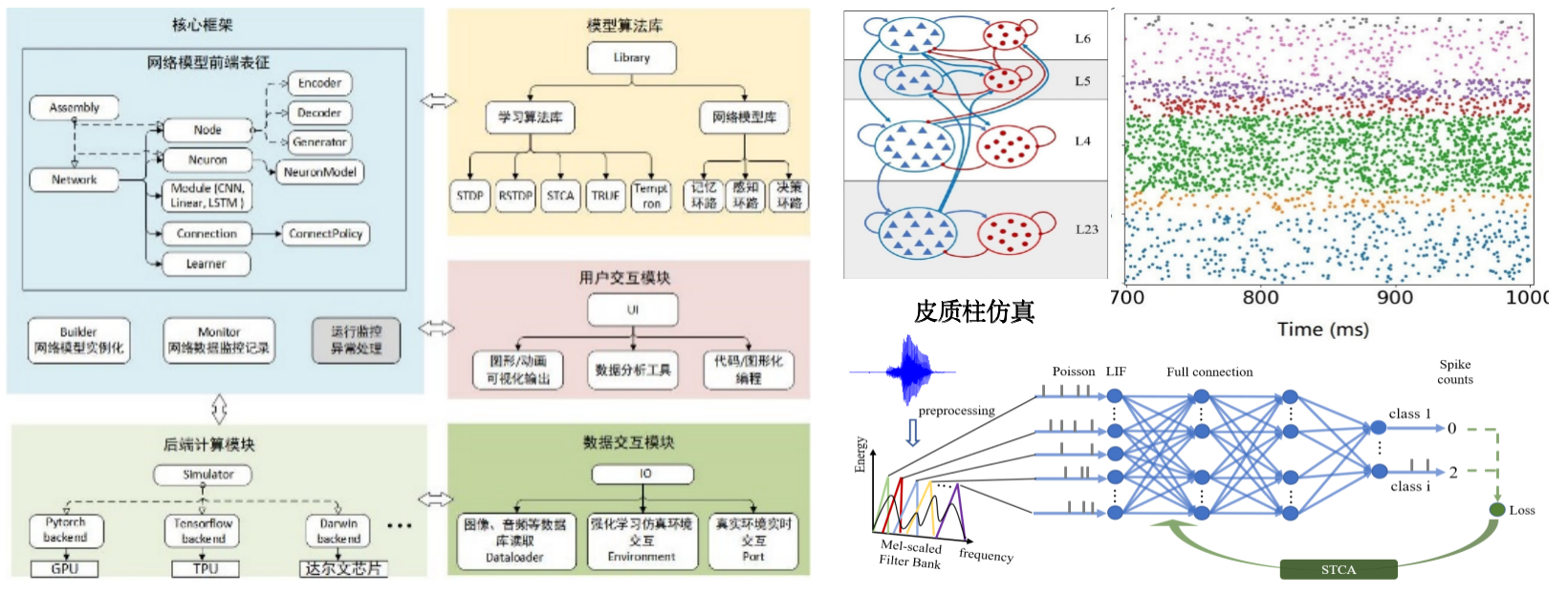 1765160456426817.png 1670309220607323.png