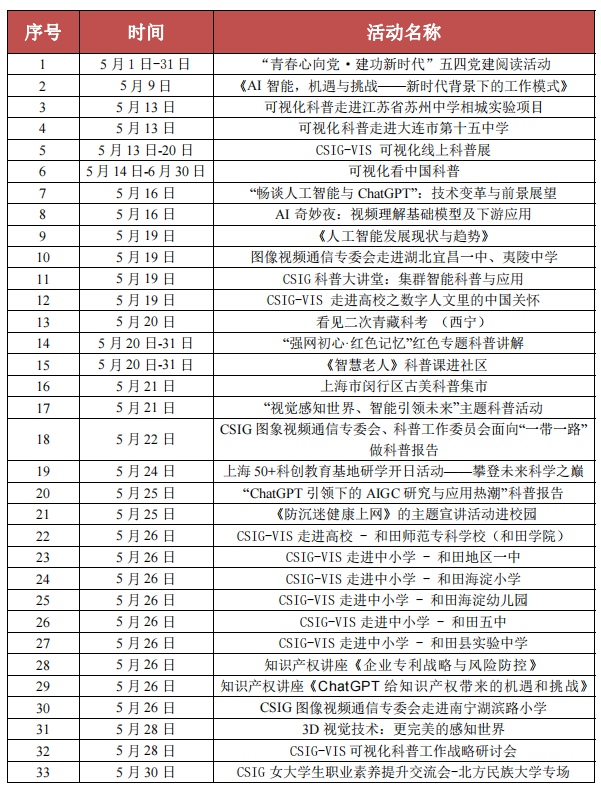 微信截图_20230802143326.png