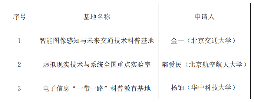微信截图_20230829140642.png